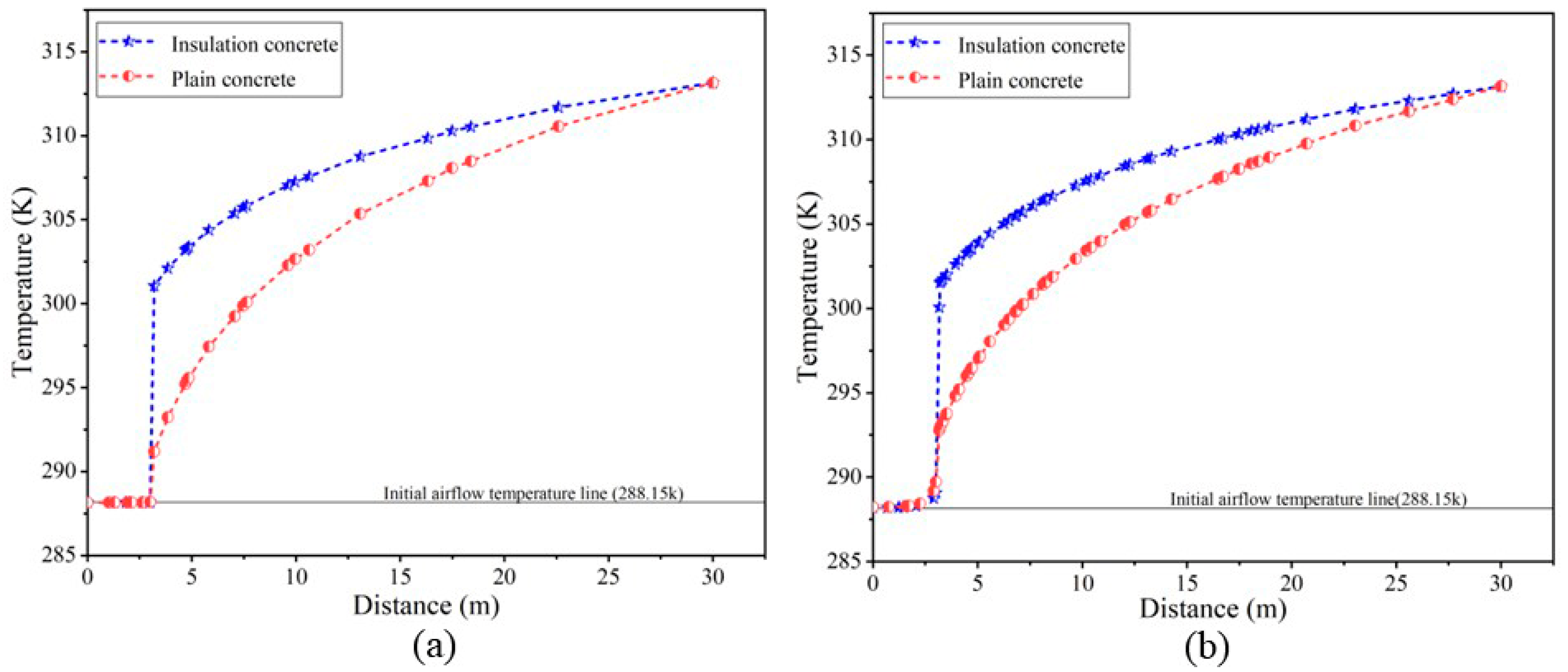 Buildings 13 00818 g011a Buildings 13 00818 g011a