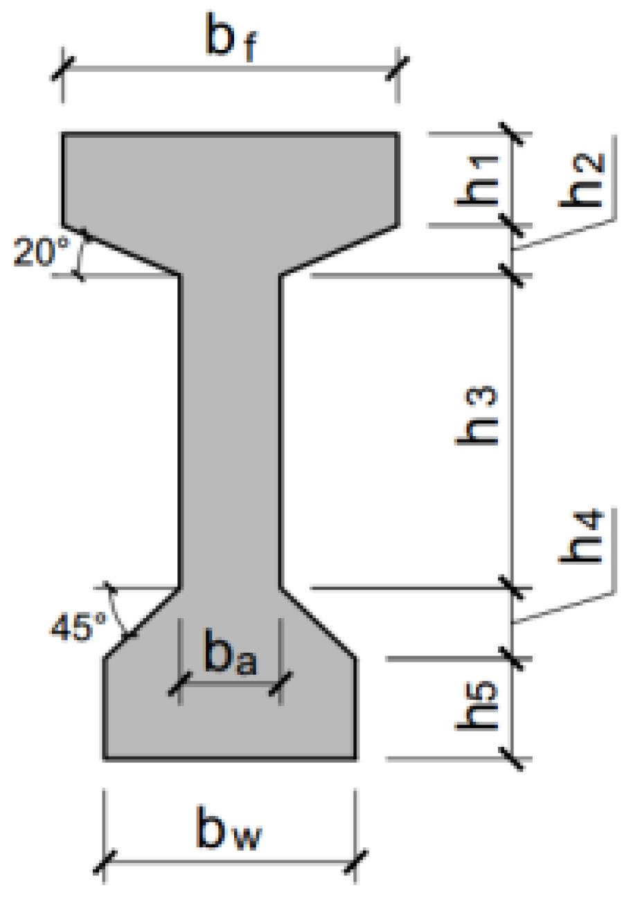Buildings 13 00819 g004 550