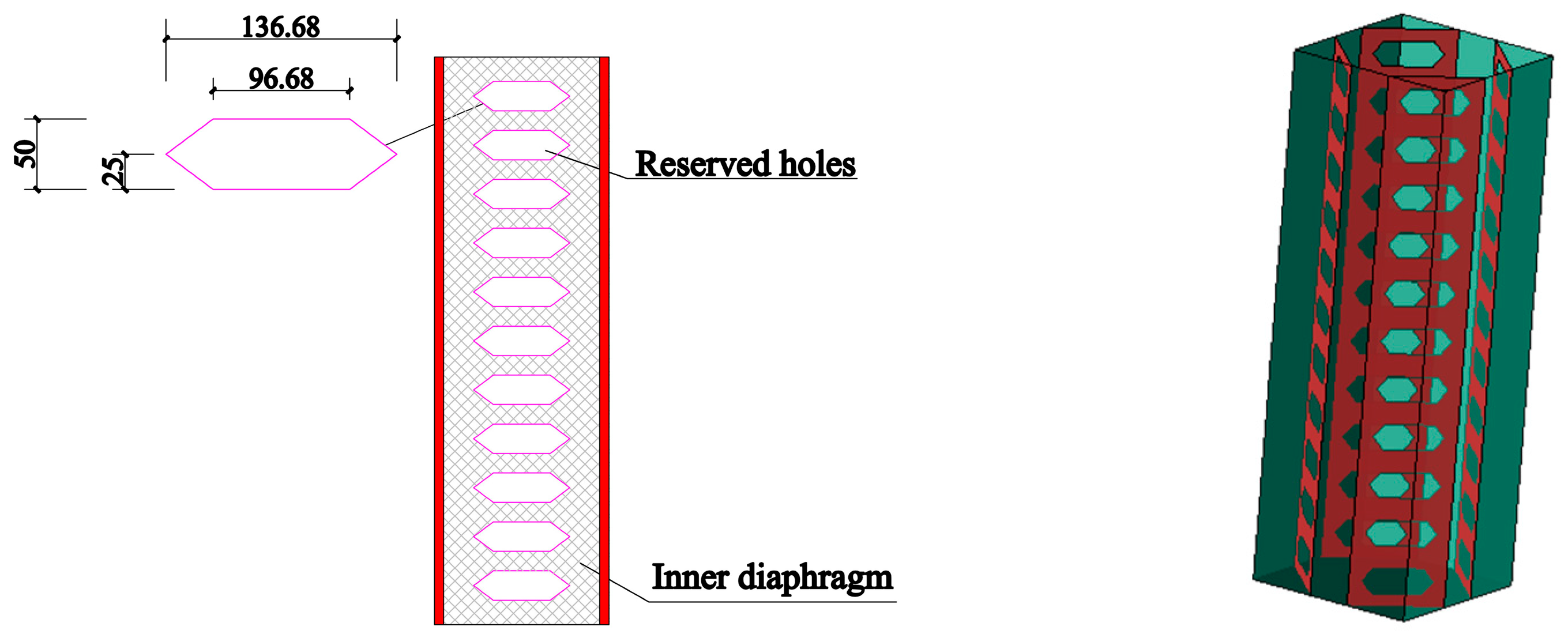 Buildings 13 00820 g002