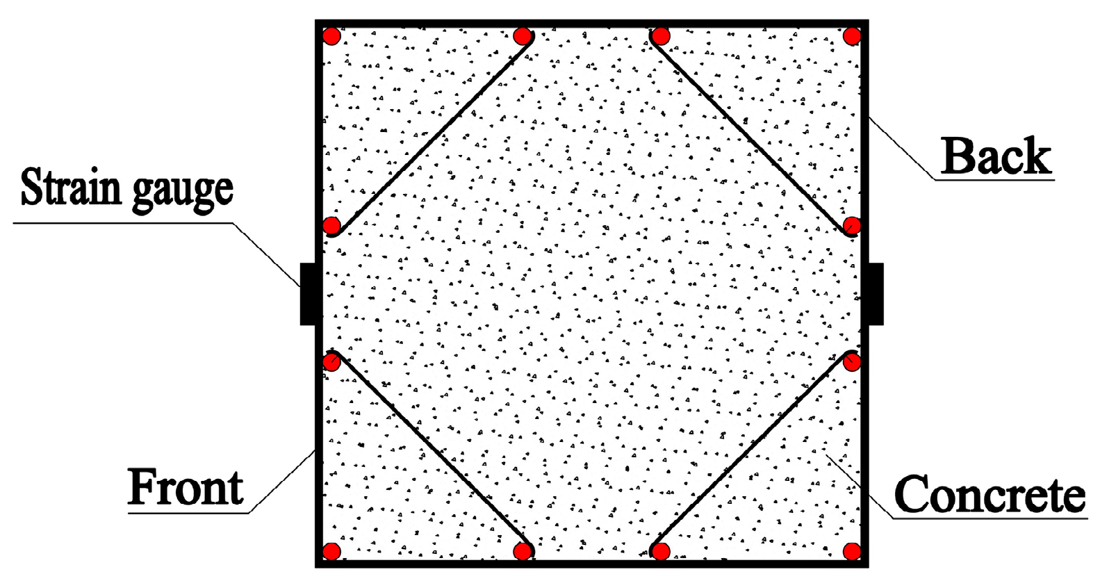 Buildings 13 00820 g003