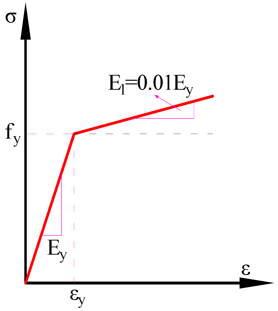 Buildings 13 00820 g006