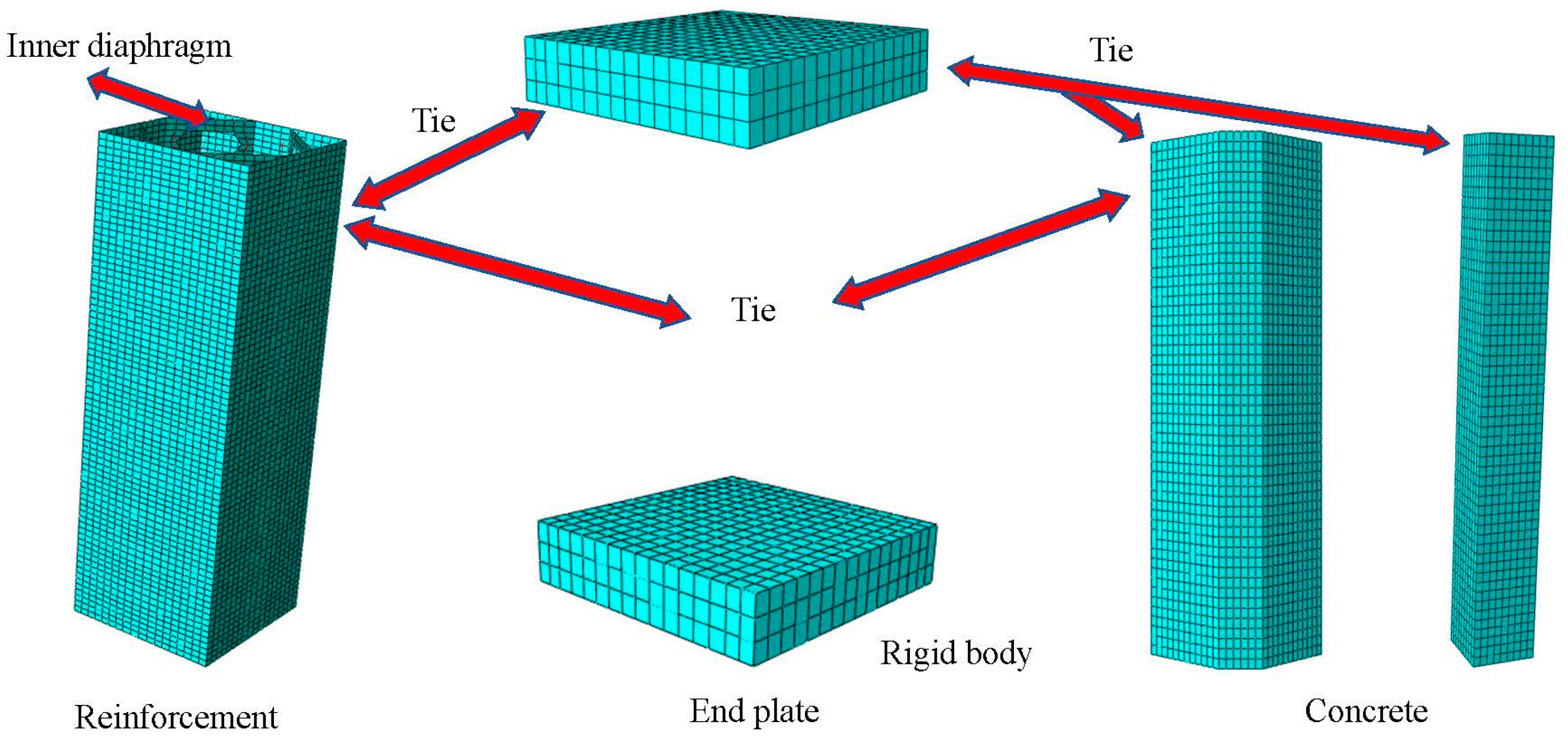 Buildings 13 00820 g007