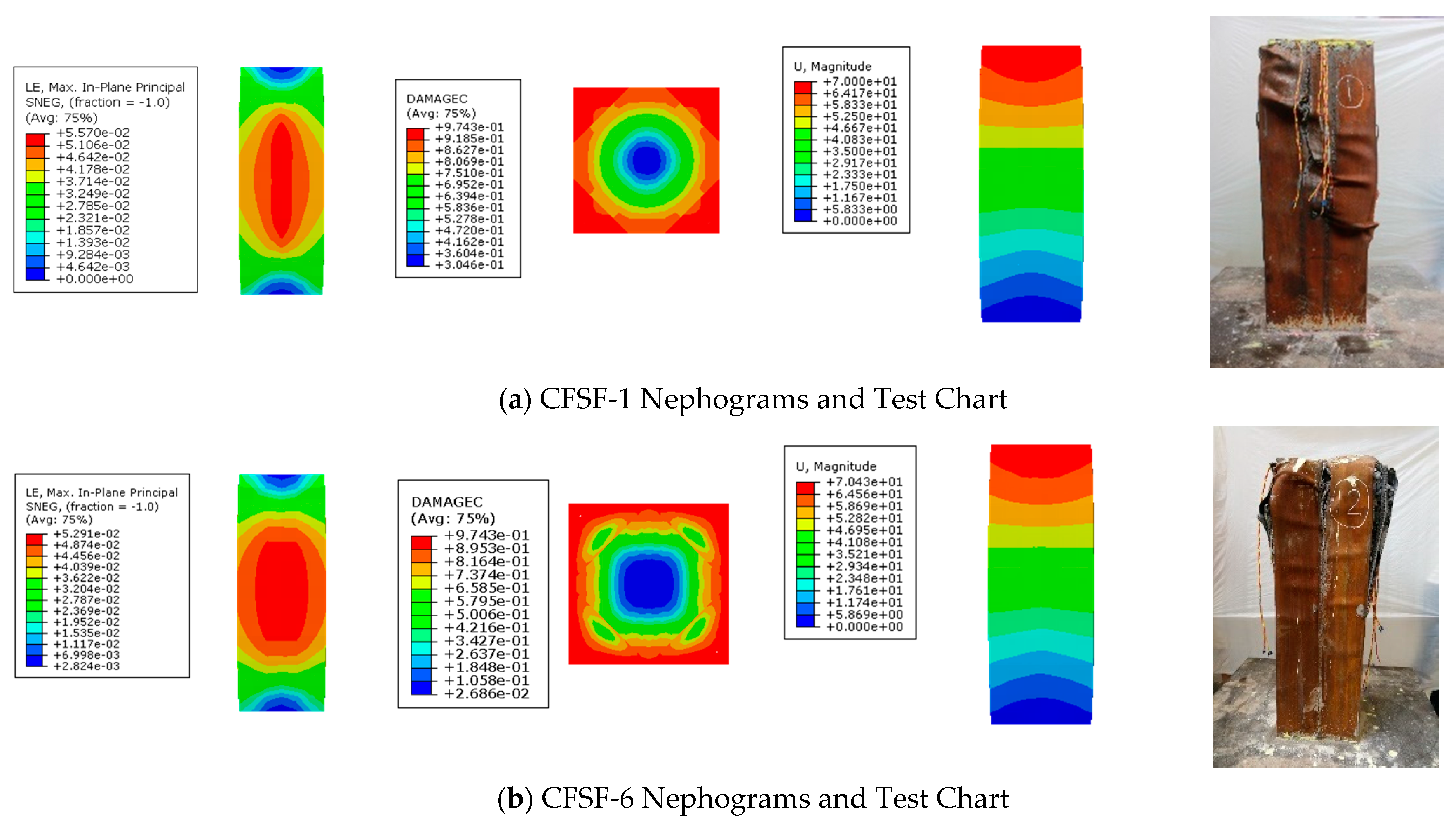 Buildings 13 00820 g008