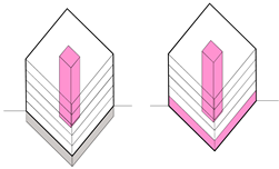 Buildings 13 00821 i003 Buildings 13 00821 i003