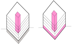 Buildings 13 00821 i011 Buildings 13 00821 i011