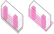 Buildings 13 00821 i014 Buildings 13 00821 i014