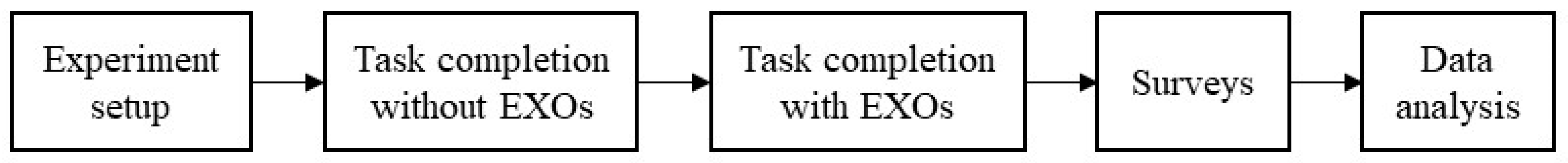 Buildings 13 00822 g001