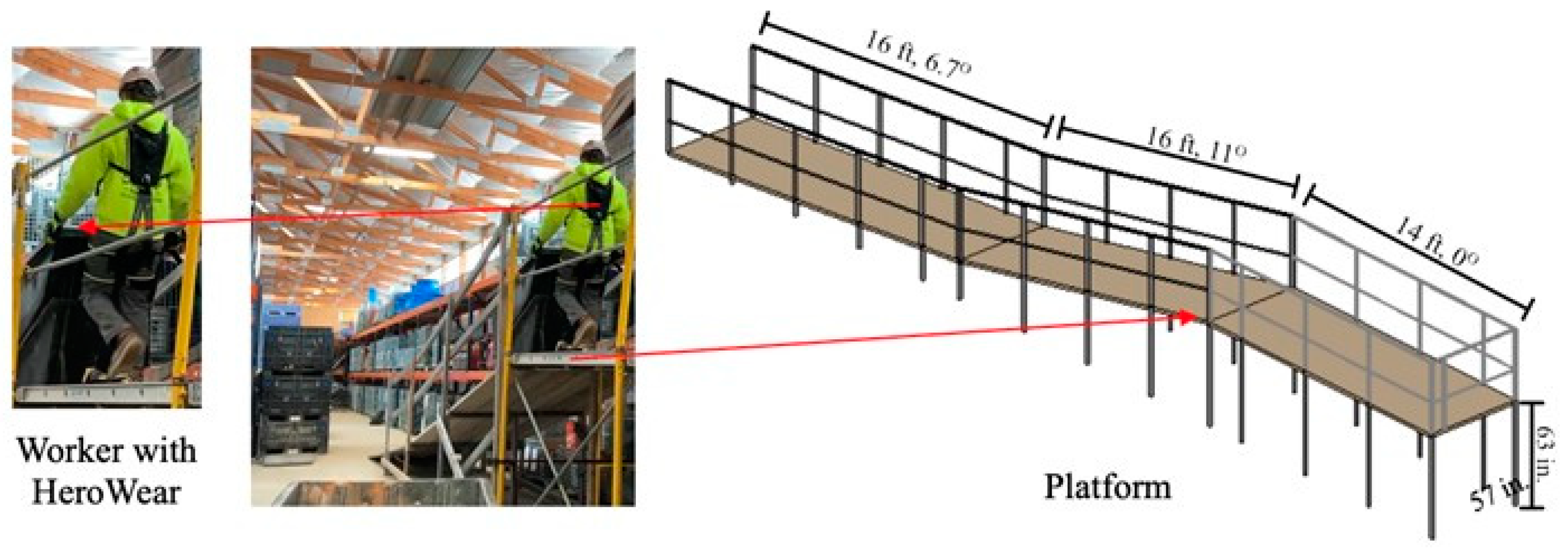 Buildings 13 00822 g002