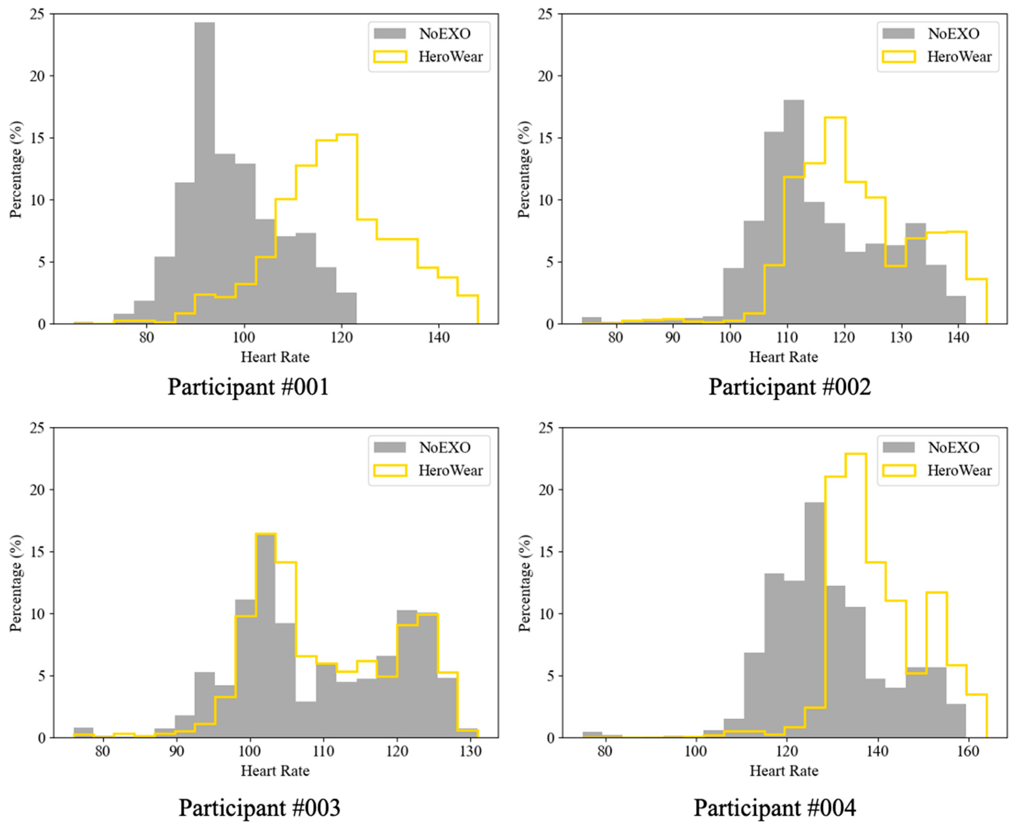 Buildings 13 00822 g014