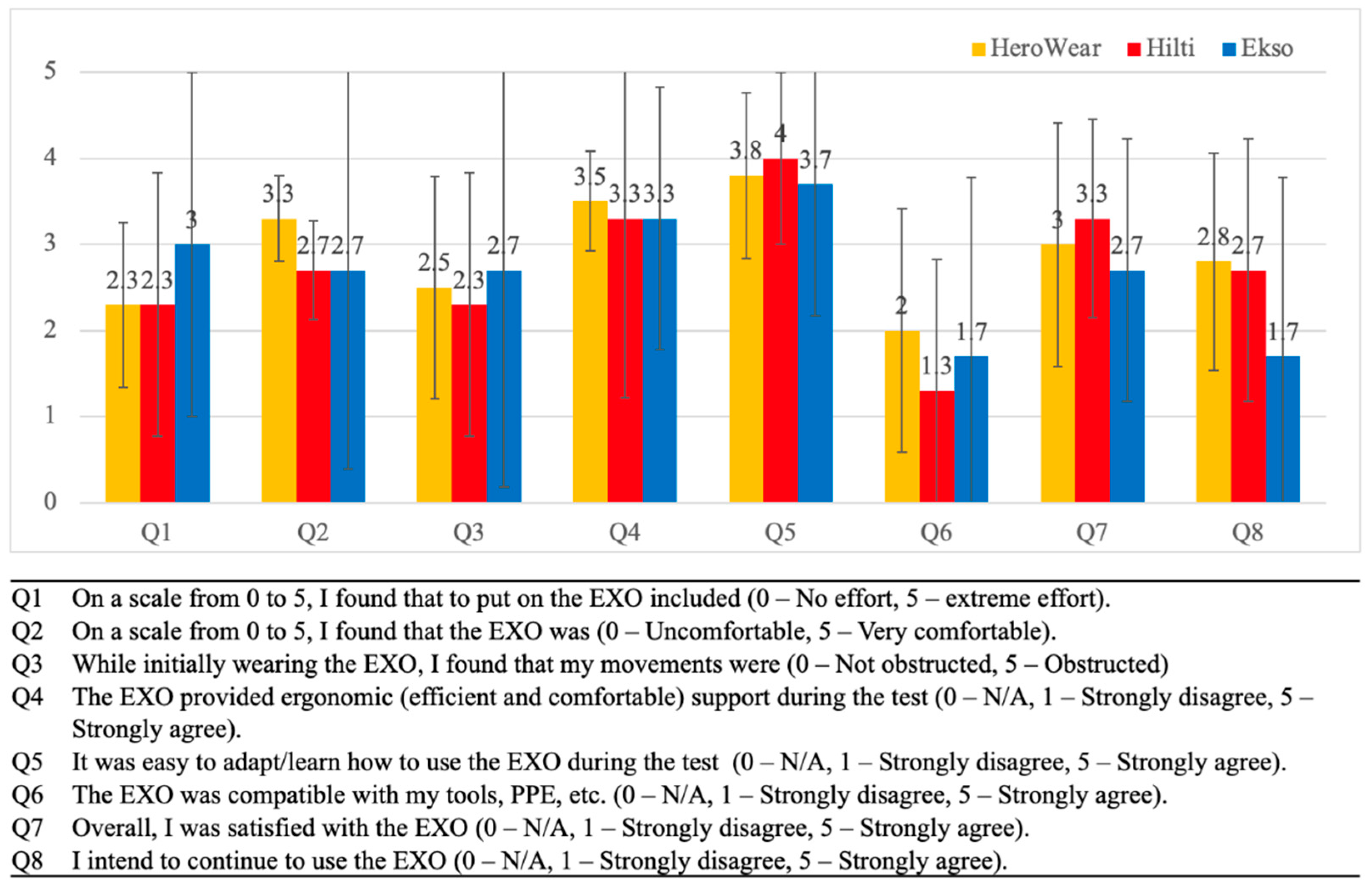 Buildings 13 00822 g017