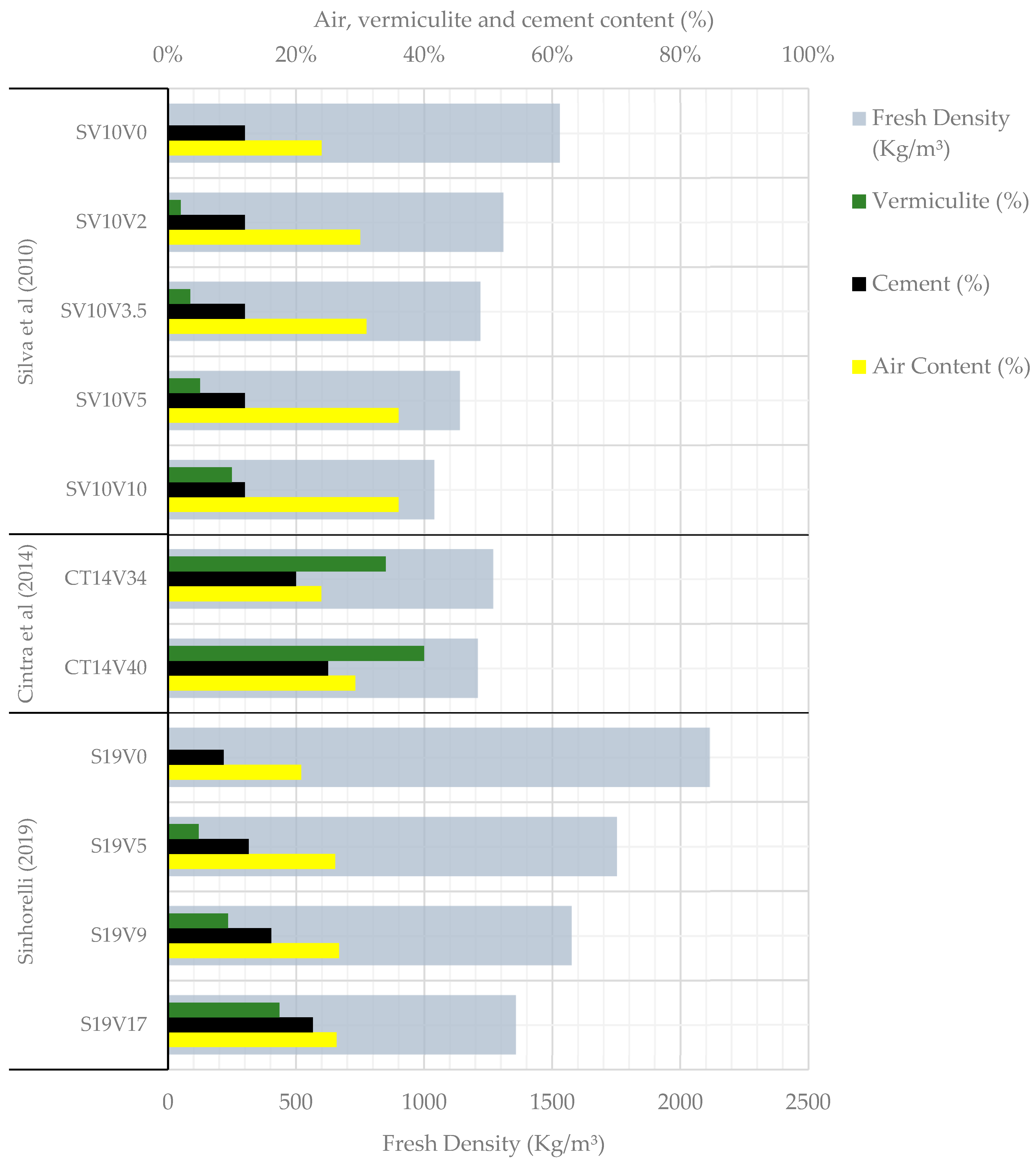 Buildings 13 00823 g006 Buildings 13 00823 g006