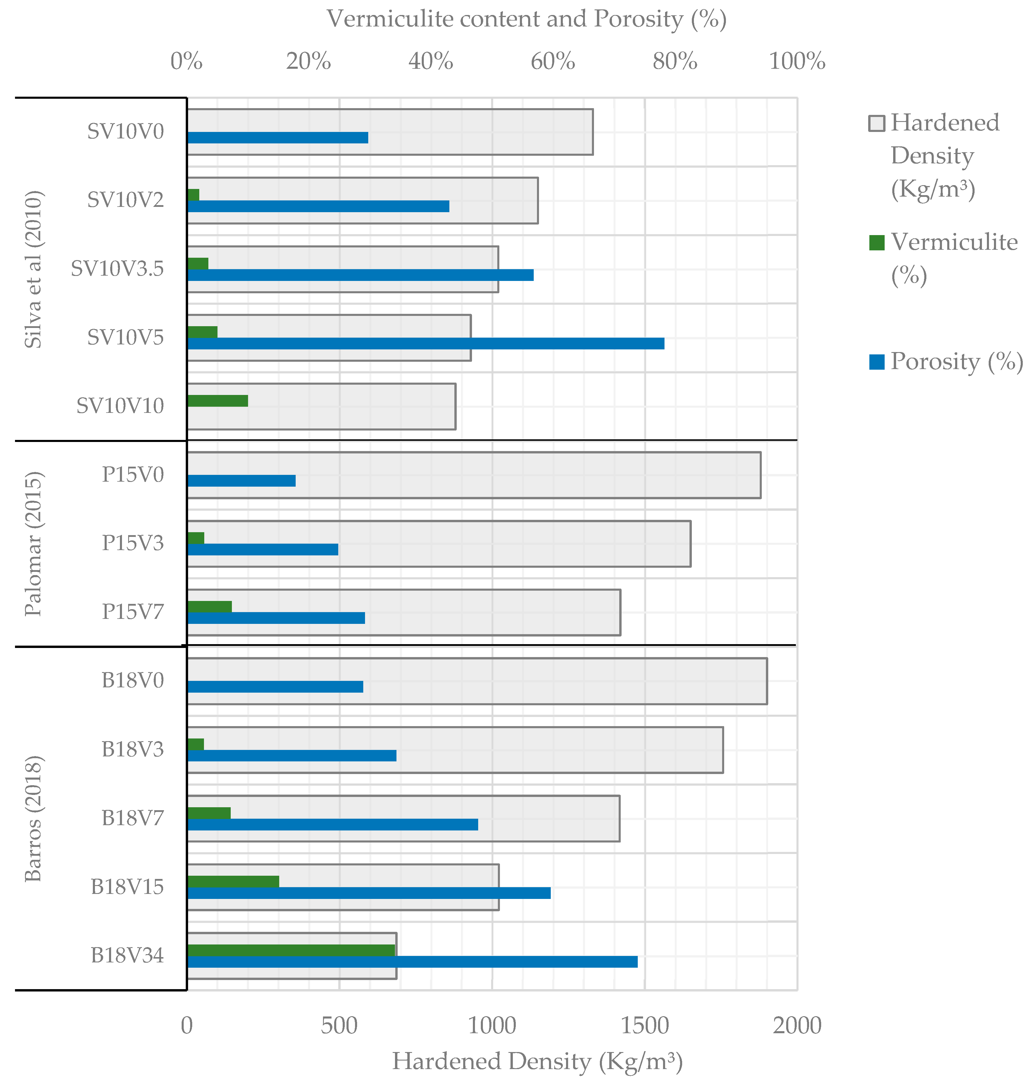 Buildings 13 00823 g007 Buildings 13 00823 g007