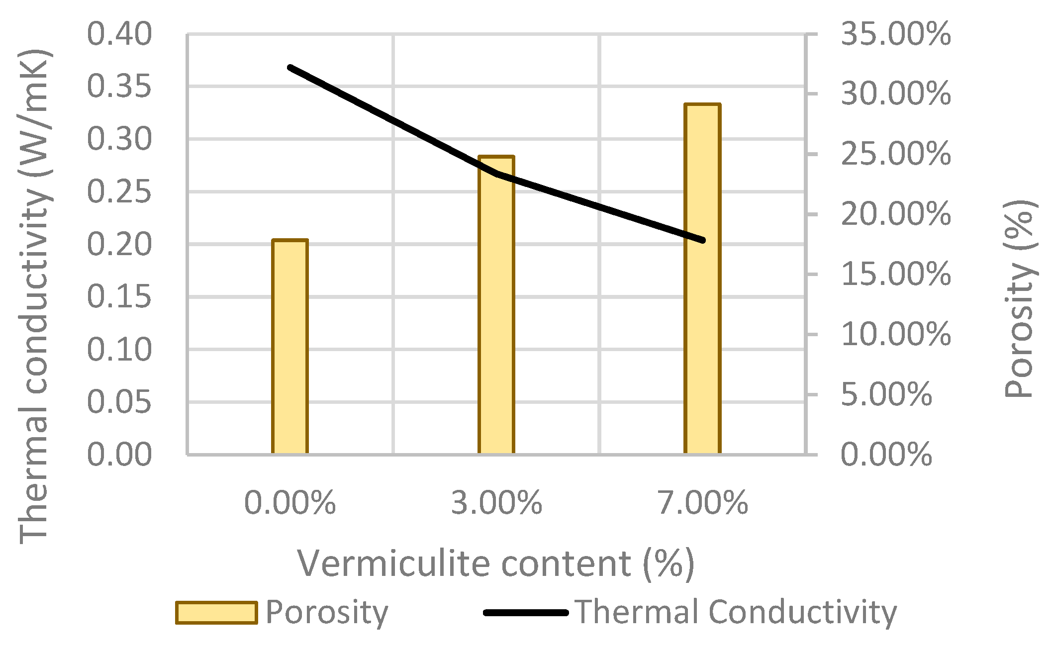 Buildings 13 00823 g012 Buildings 13 00823 g012