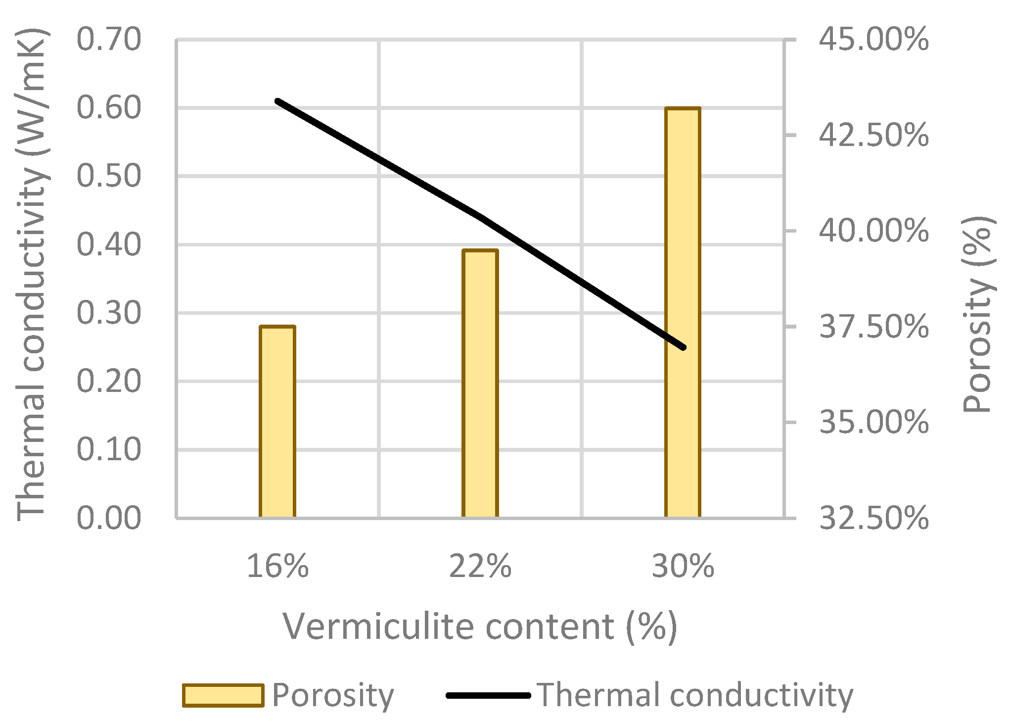 Buildings 13 00823 g014 Buildings 13 00823 g014