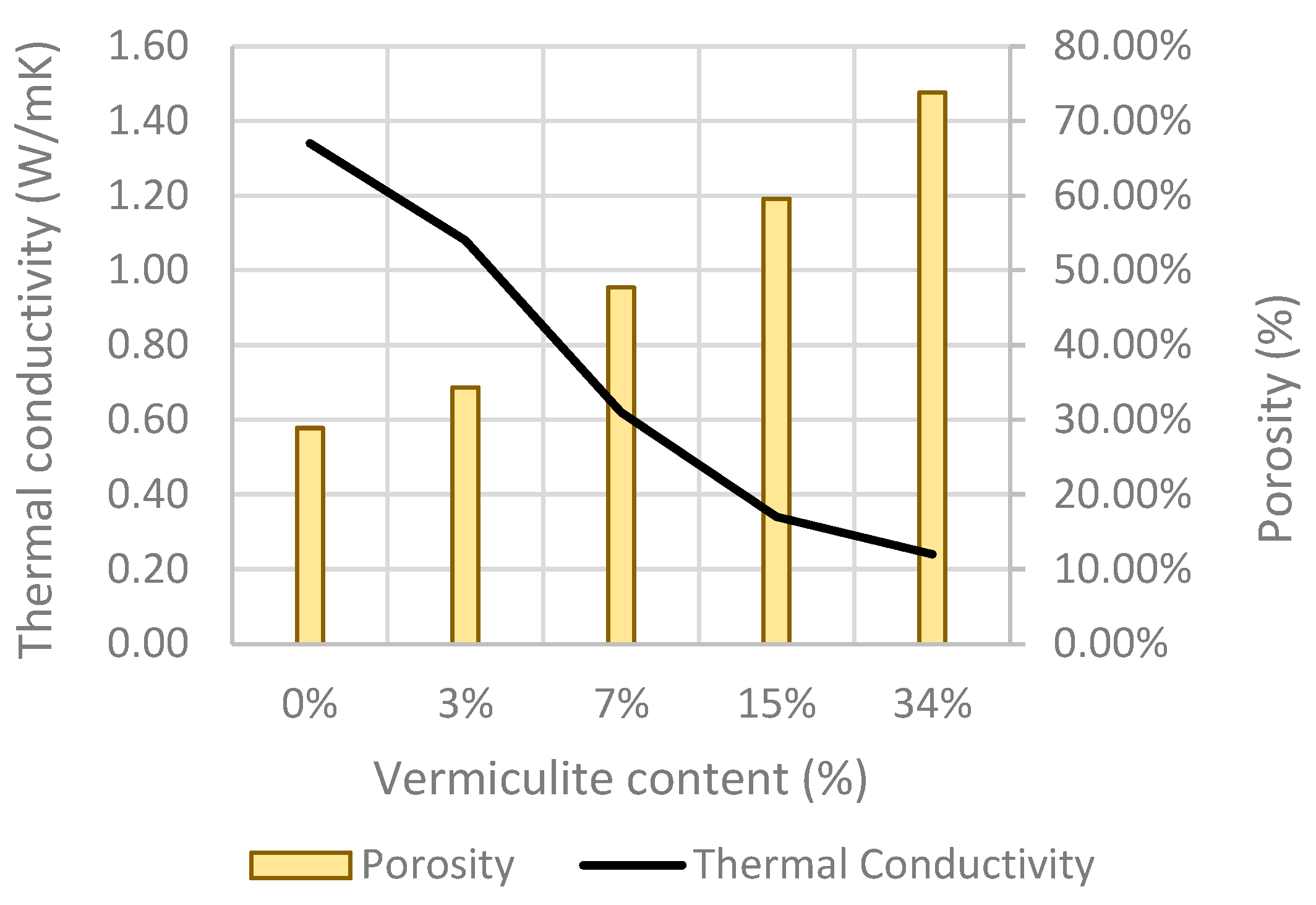 Buildings 13 00823 g016 Buildings 13 00823 g016