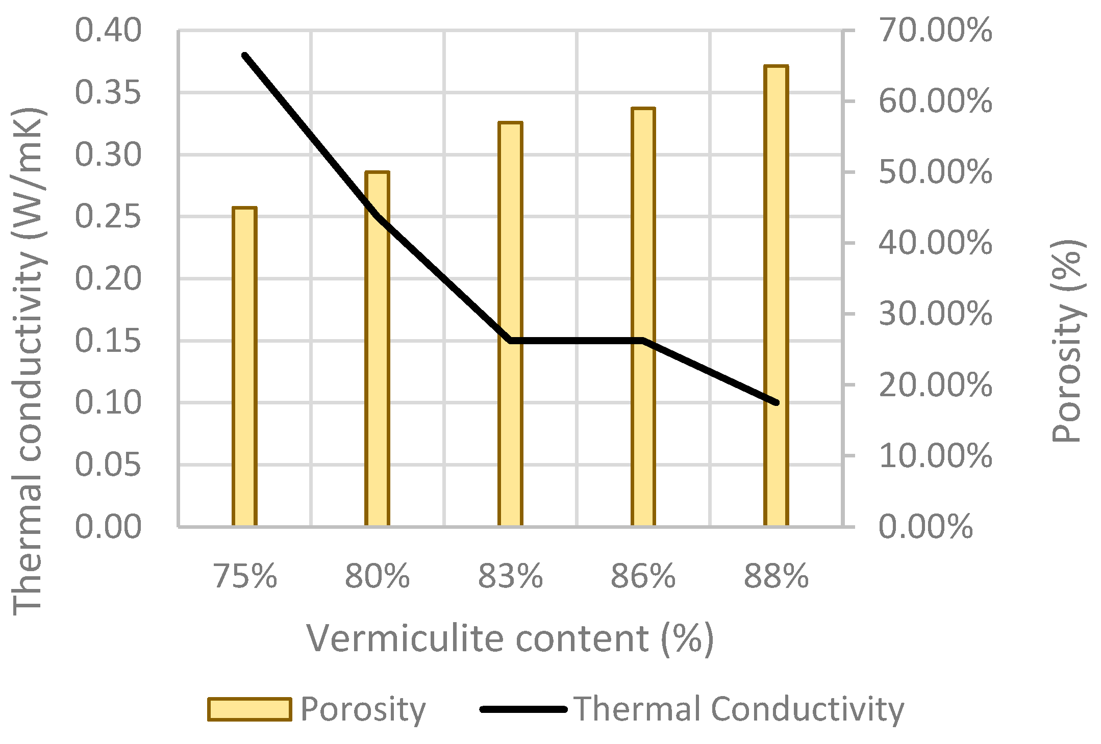 Buildings 13 00823 g018 Buildings 13 00823 g018