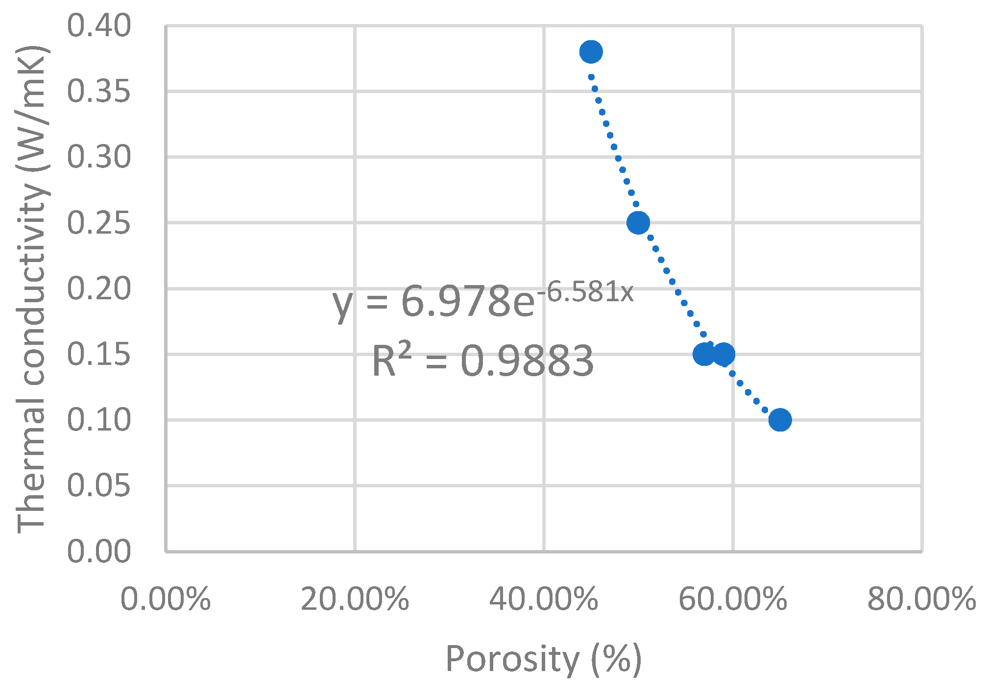 Buildings 13 00823 g019 Buildings 13 00823 g019