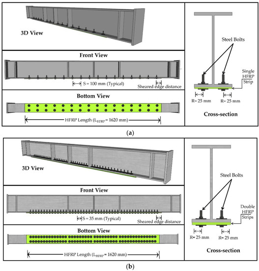 M＊m Flat Panel Light Source with Lateral Gate Structure Based on