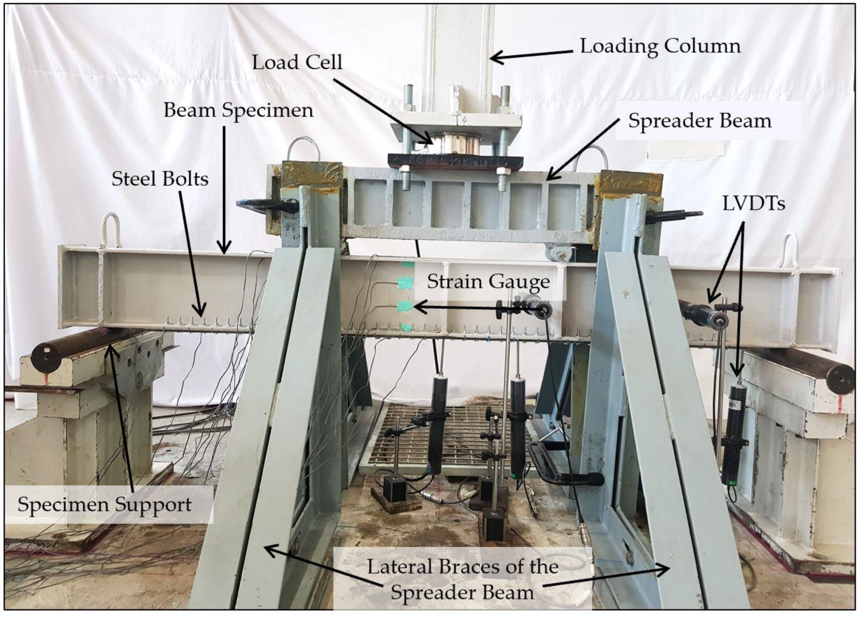 Buildings 13 00824 g004