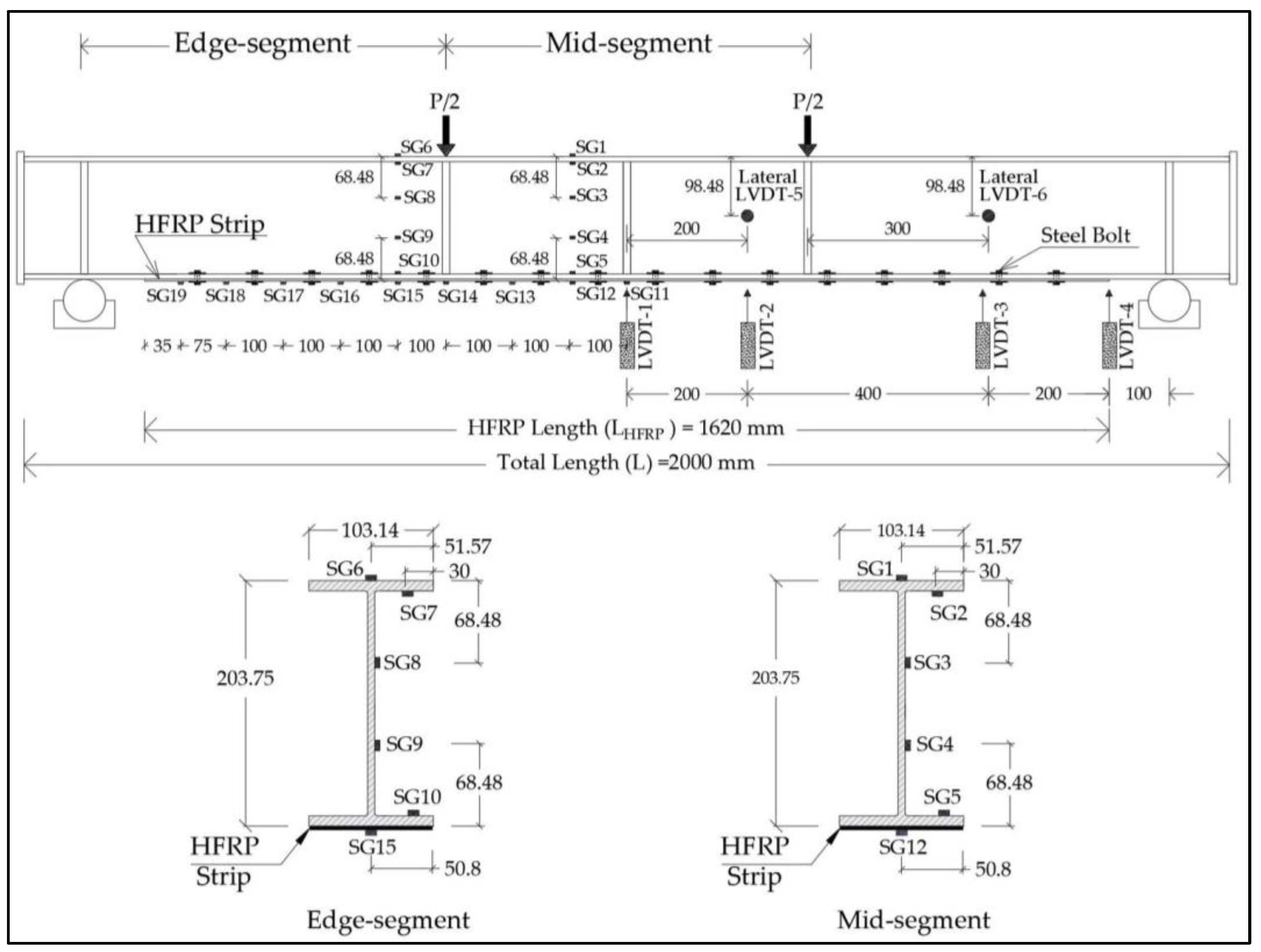 Buildings 13 00824 g005