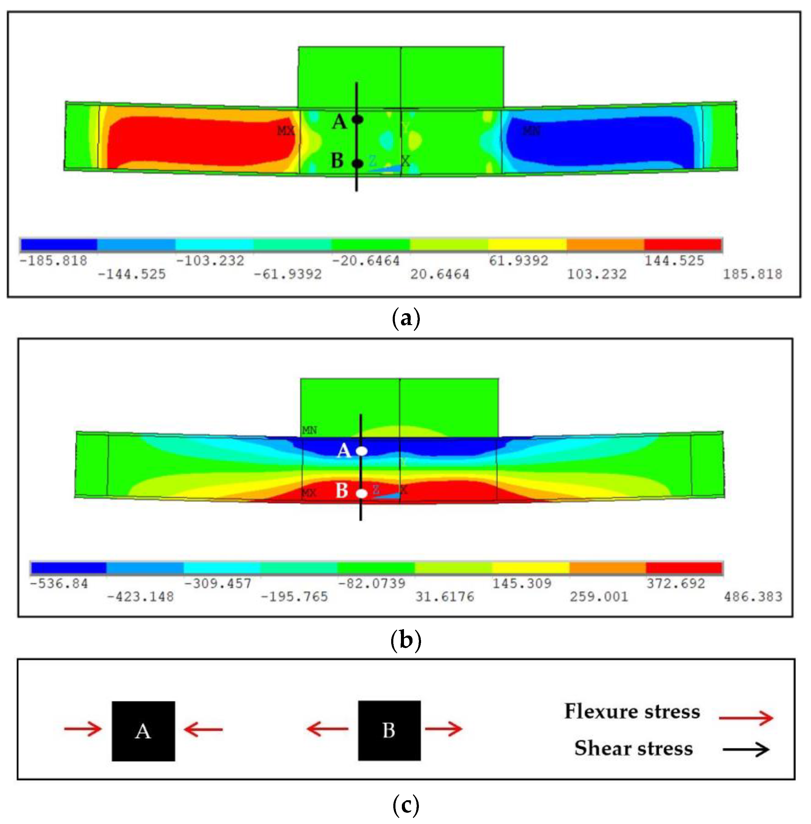 Buildings 13 00824 g039