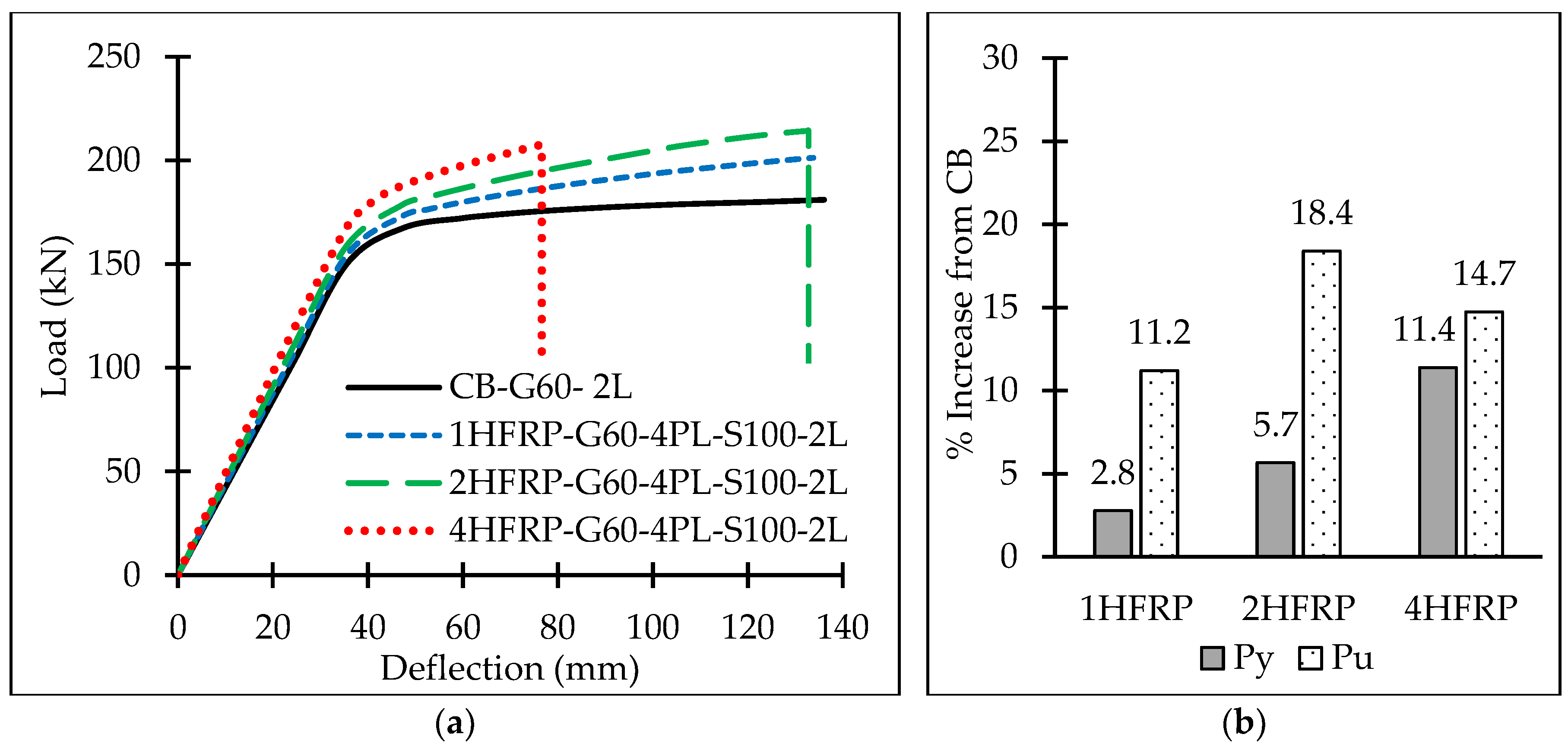 Buildings 13 00824 g041