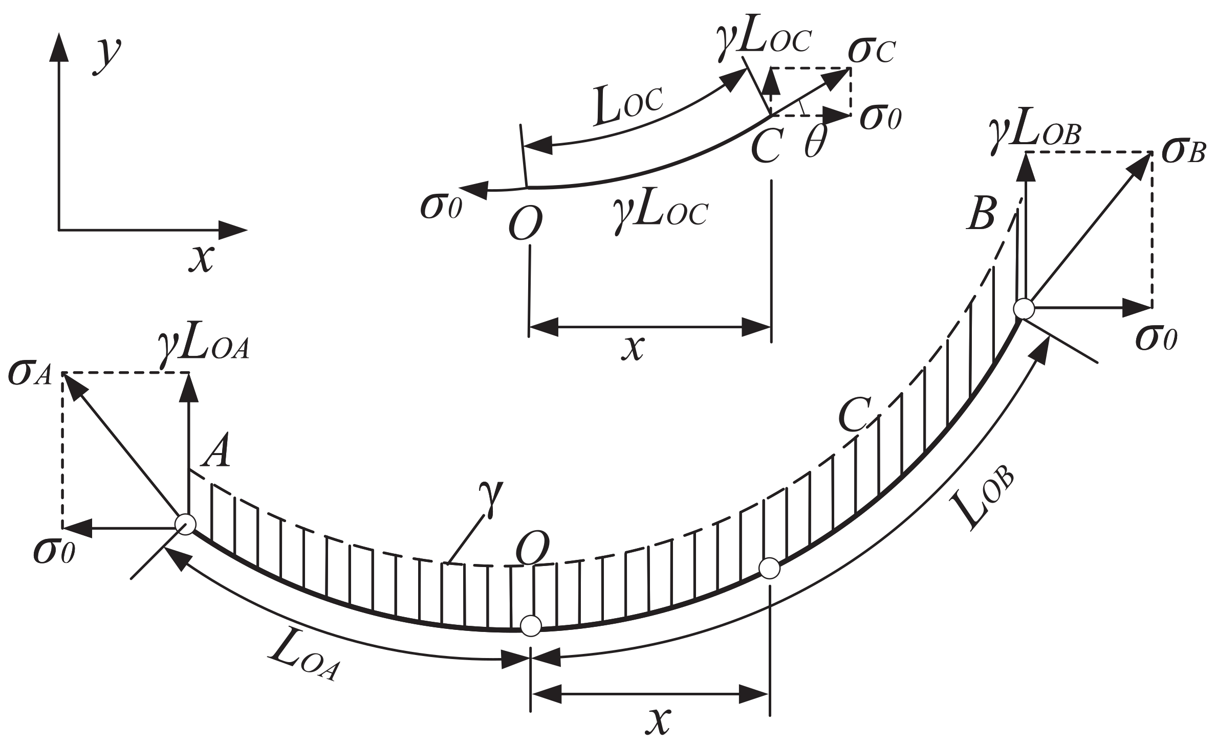 Buildings 13 00828 g005