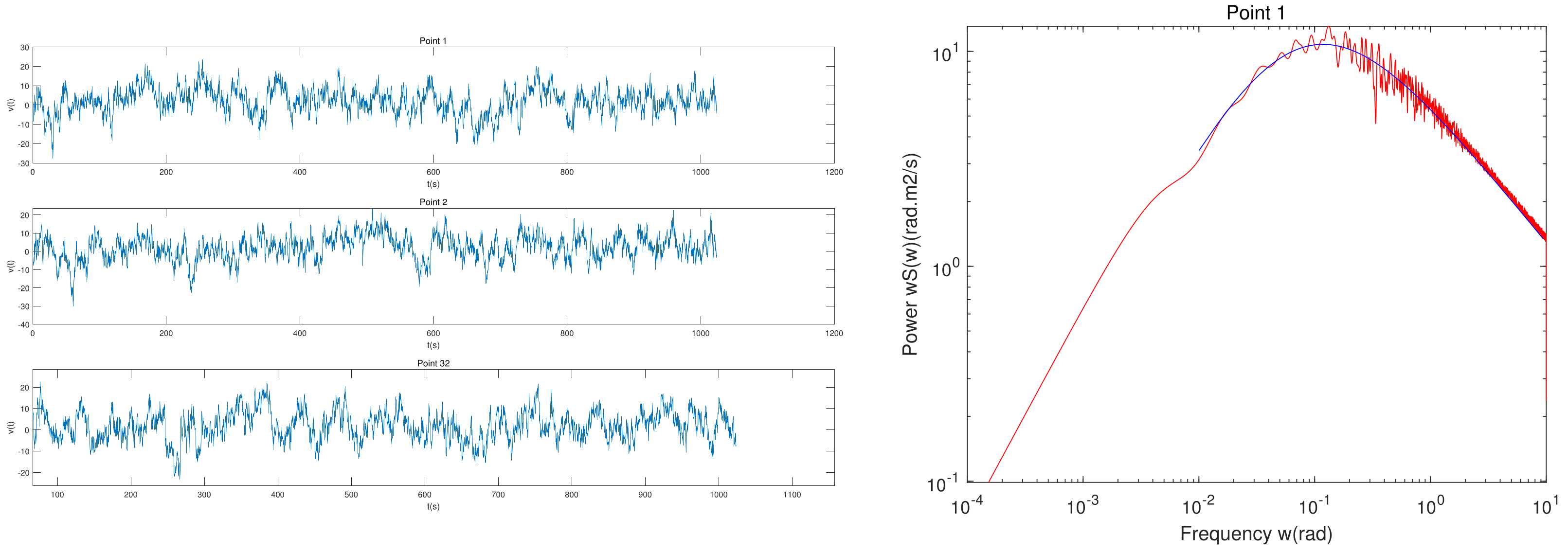 Buildings 13 00828 g006
