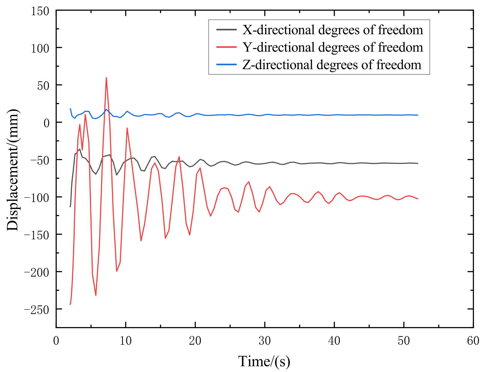 Buildings 13 00828 g012
