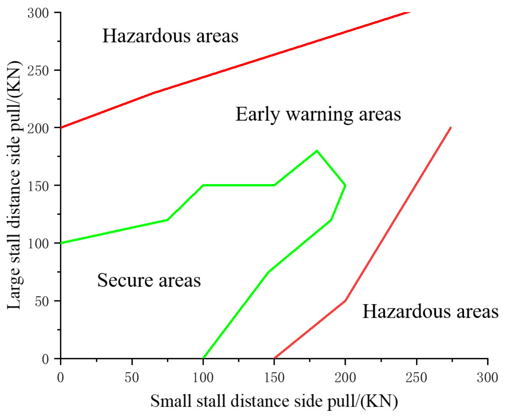 Buildings 13 00828 g017