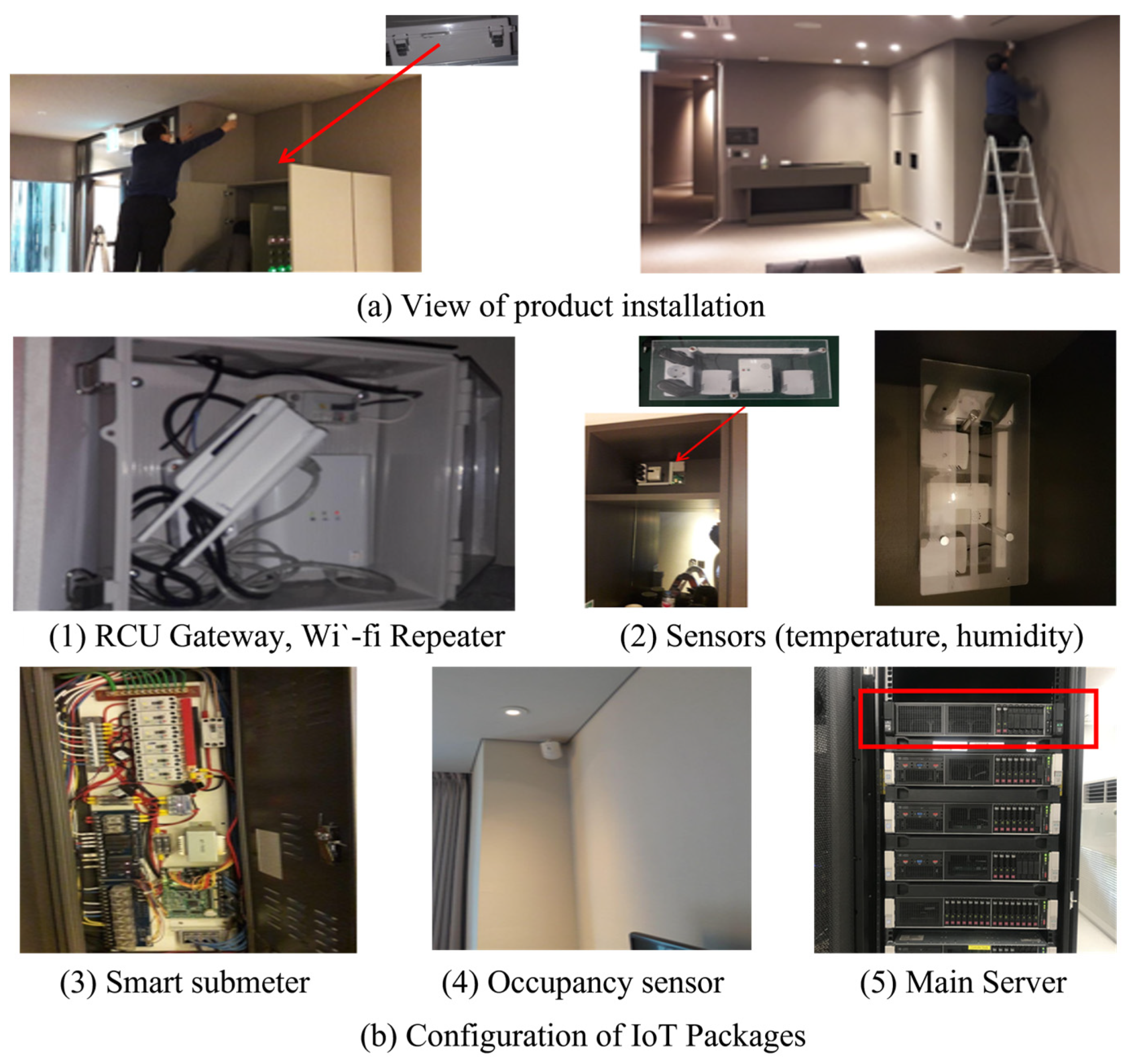 Buildings 13 00829 g005
