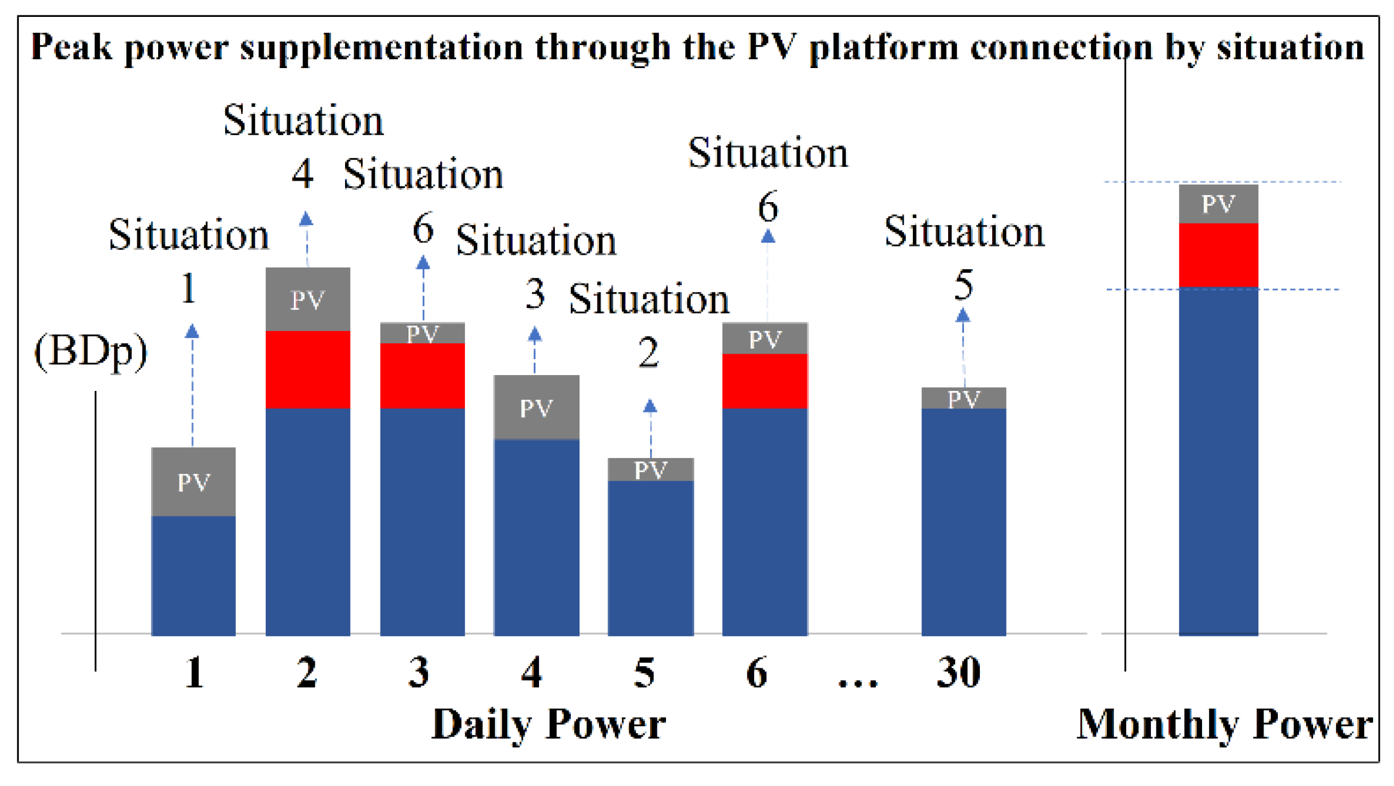 Buildings 13 00829 g016
