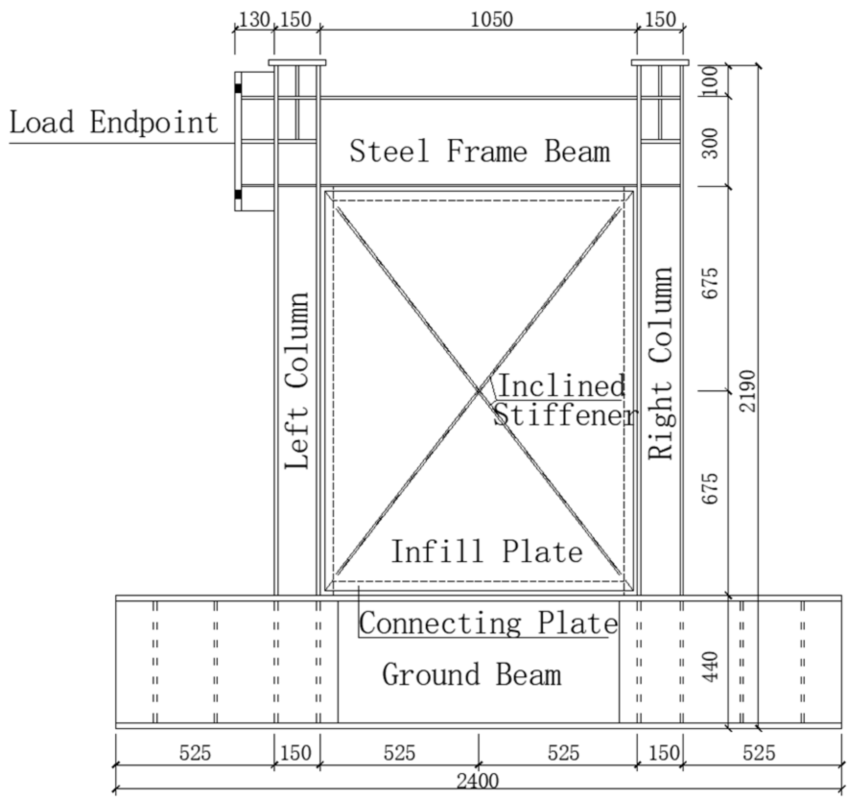 Buildings 13 00831 g001 550