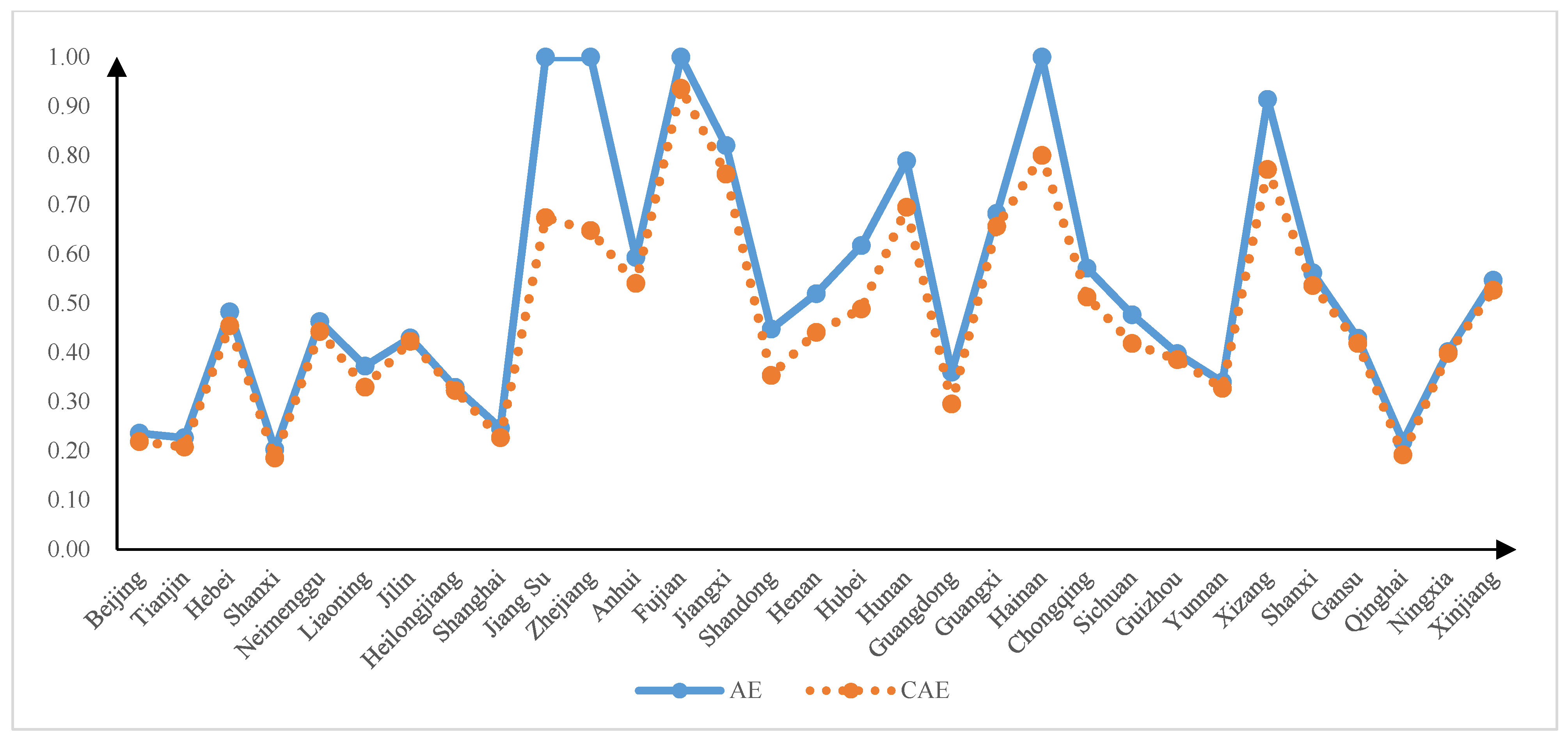 Buildings 13 00834 g002