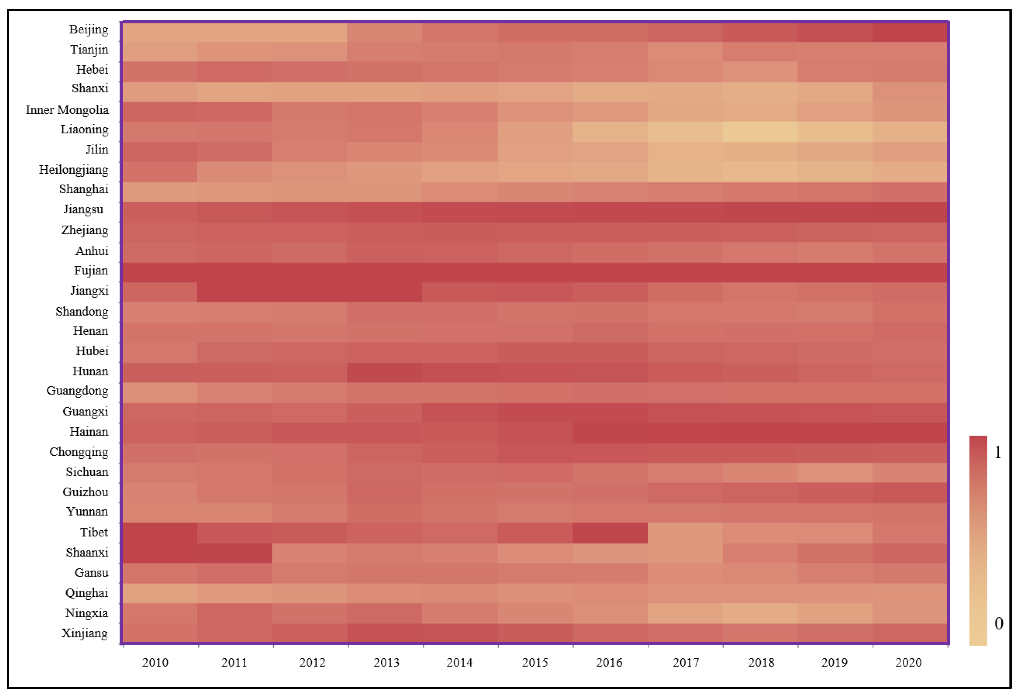 Buildings 13 00834 g005