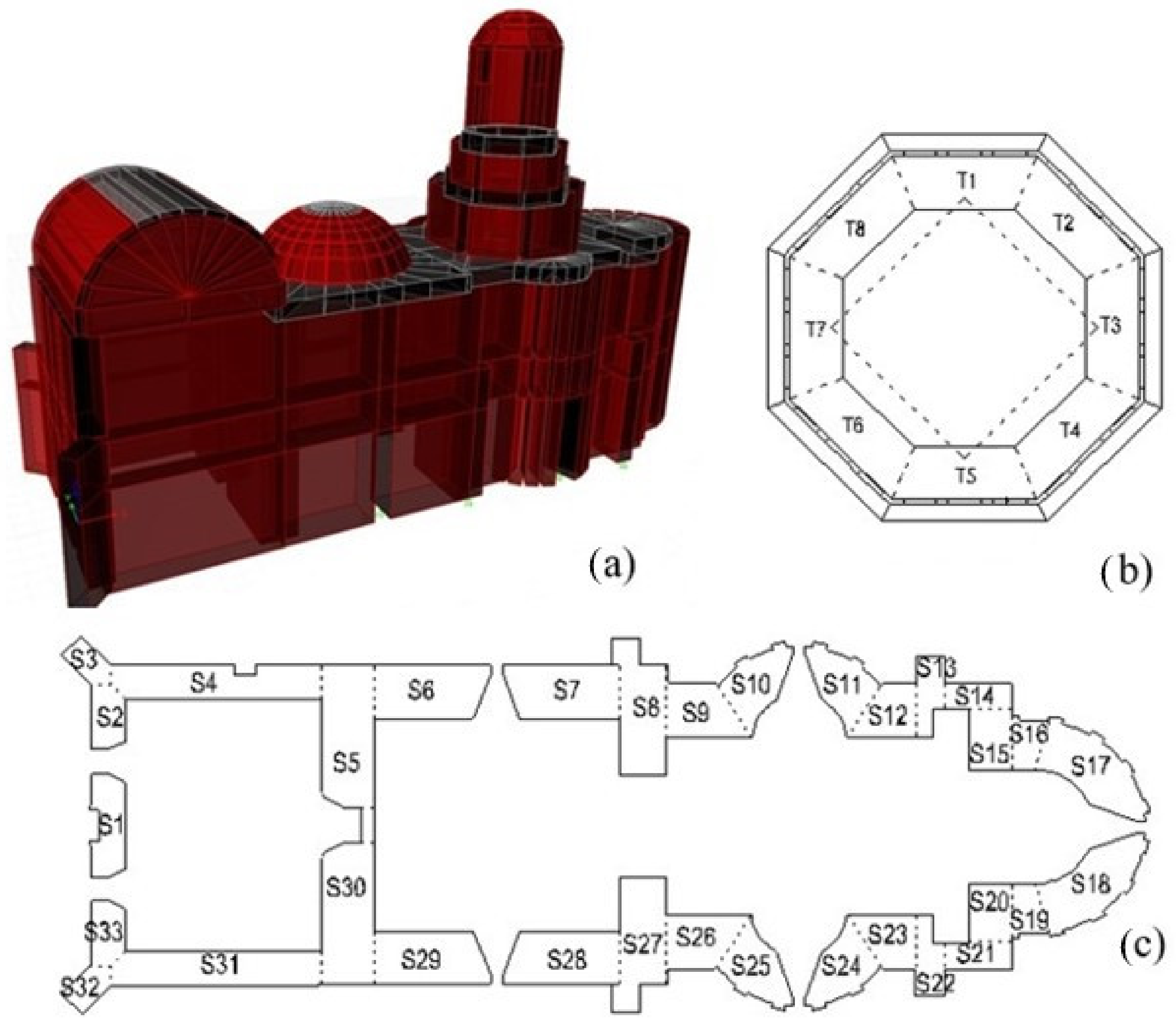 Buildings 13 00835 g006 Buildings 13 00835 g006