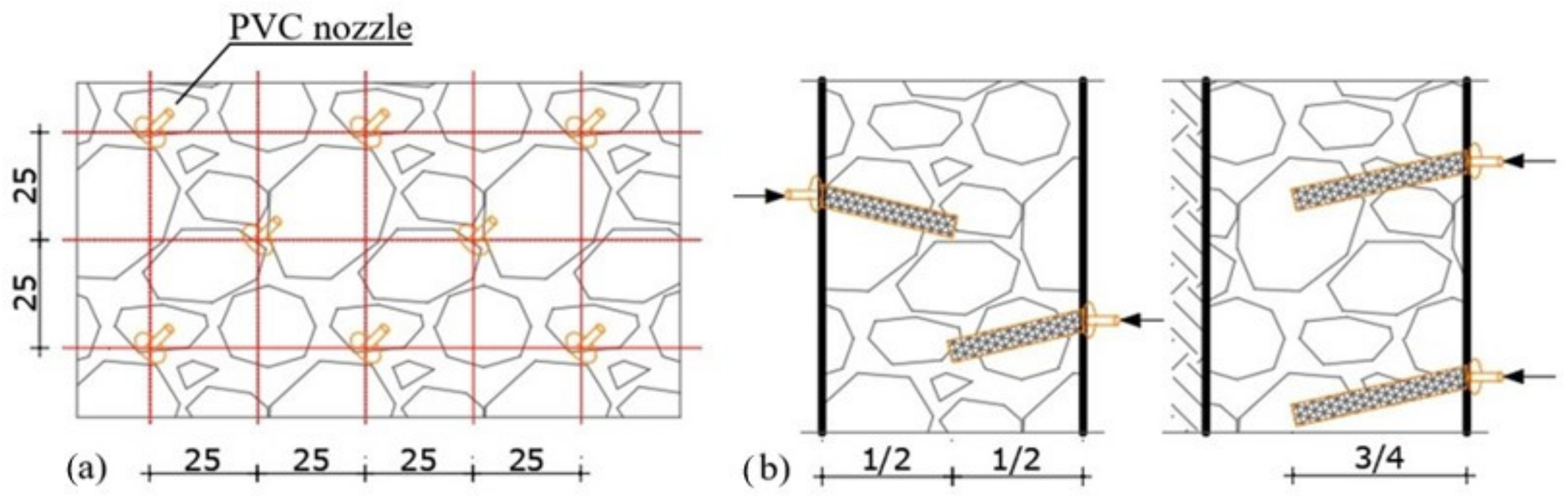 Buildings 13 00835 g008 Buildings 13 00835 g008