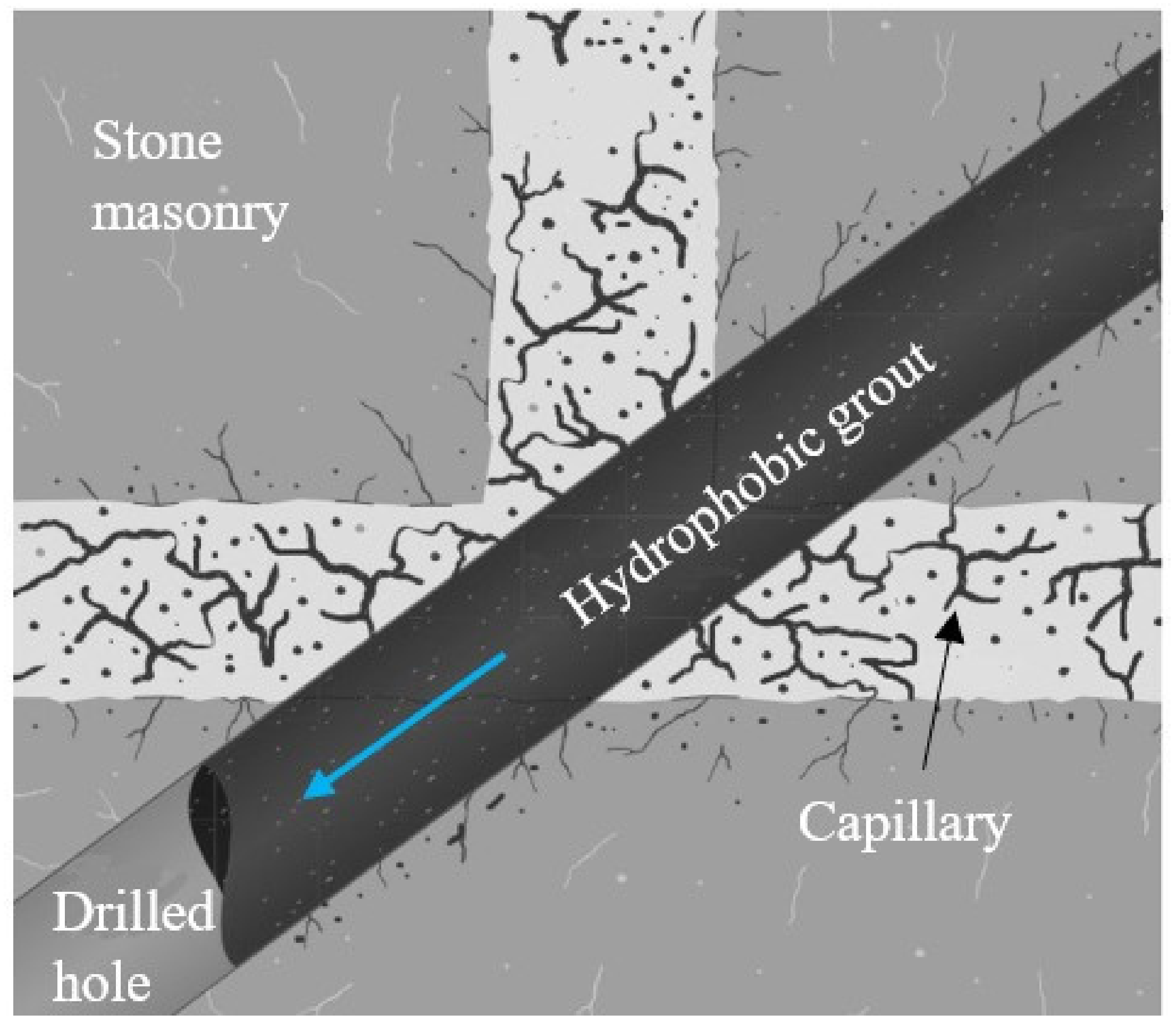 Buildings 13 00835 g009 Buildings 13 00835 g009