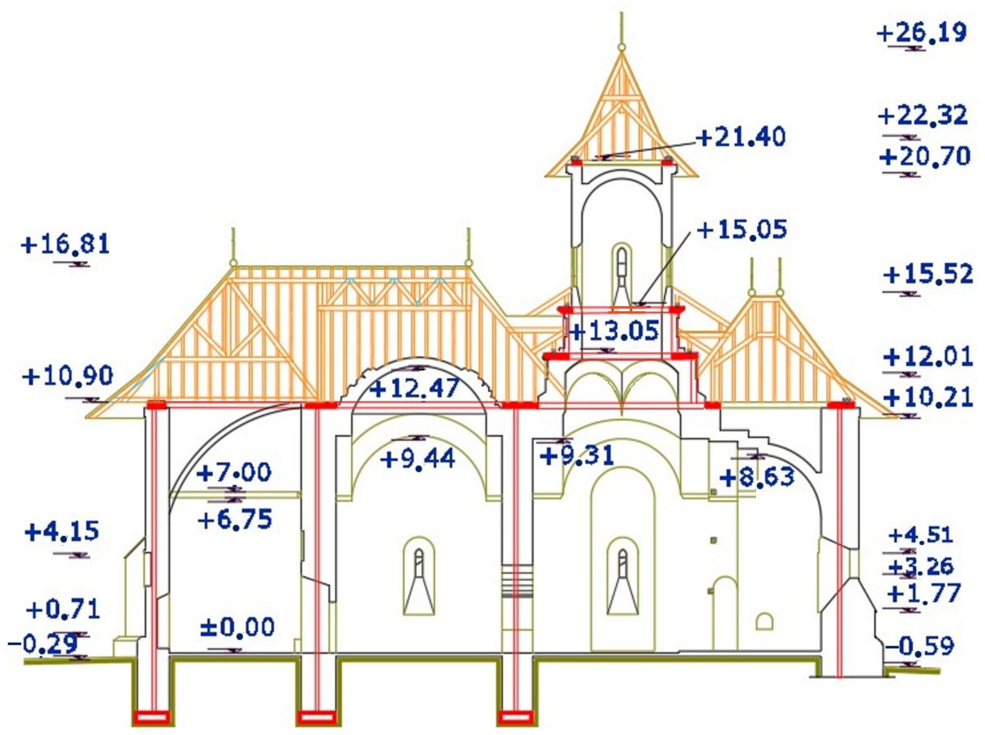 Buildings 13 00835 g013 Buildings 13 00835 g013