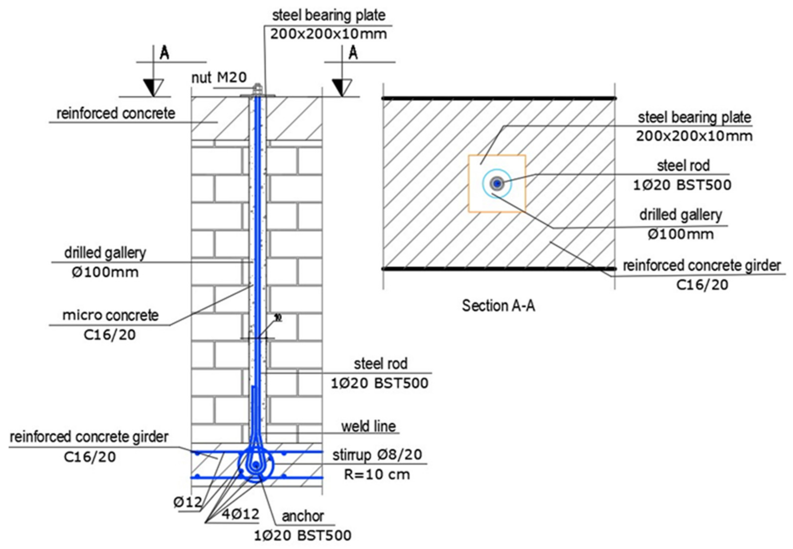 Buildings 13 00835 g015 Buildings 13 00835 g015