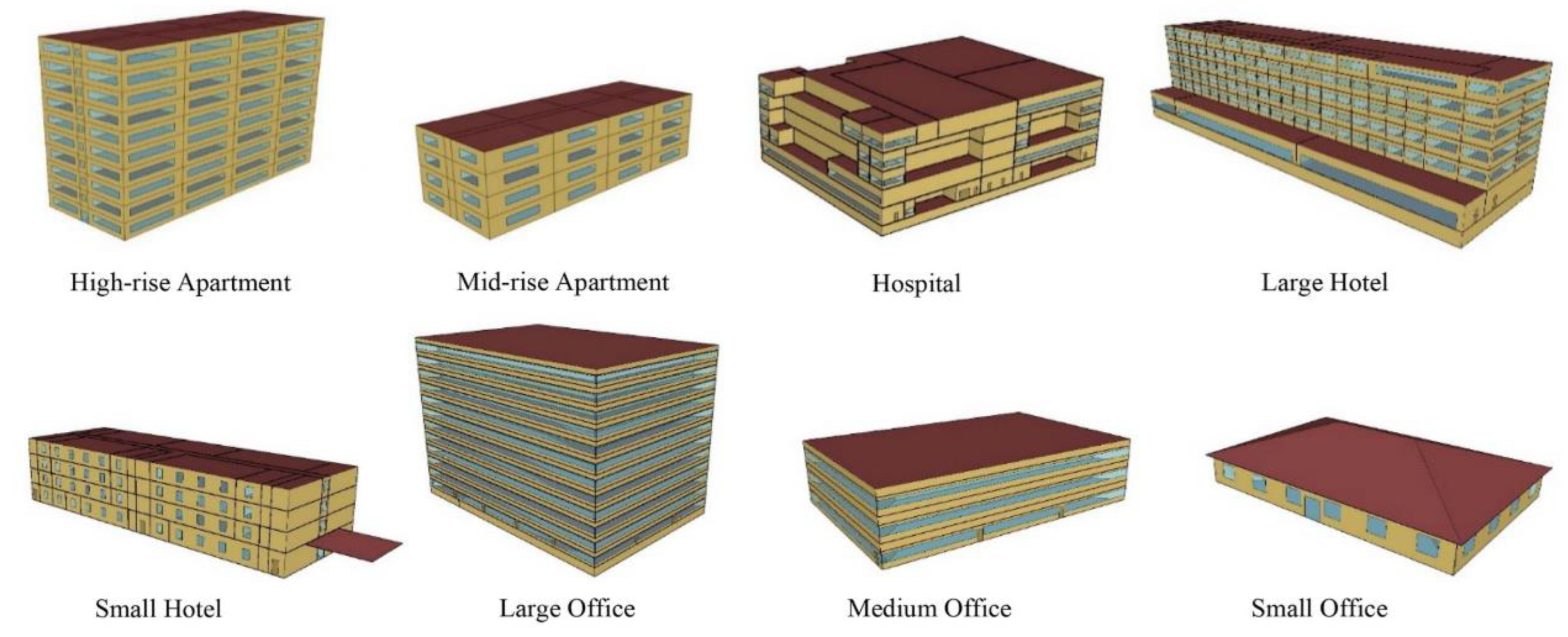 Buildings 13 00836 g002 Buildings 13 00836 g002