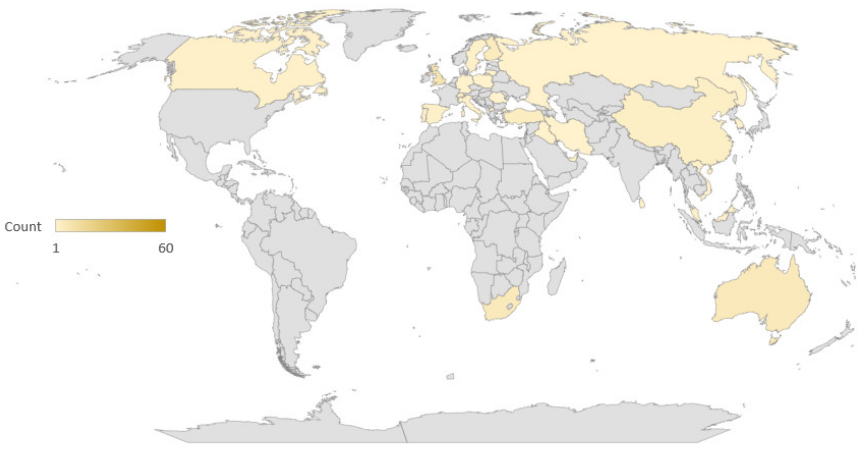 Buildings 13 00839 g005