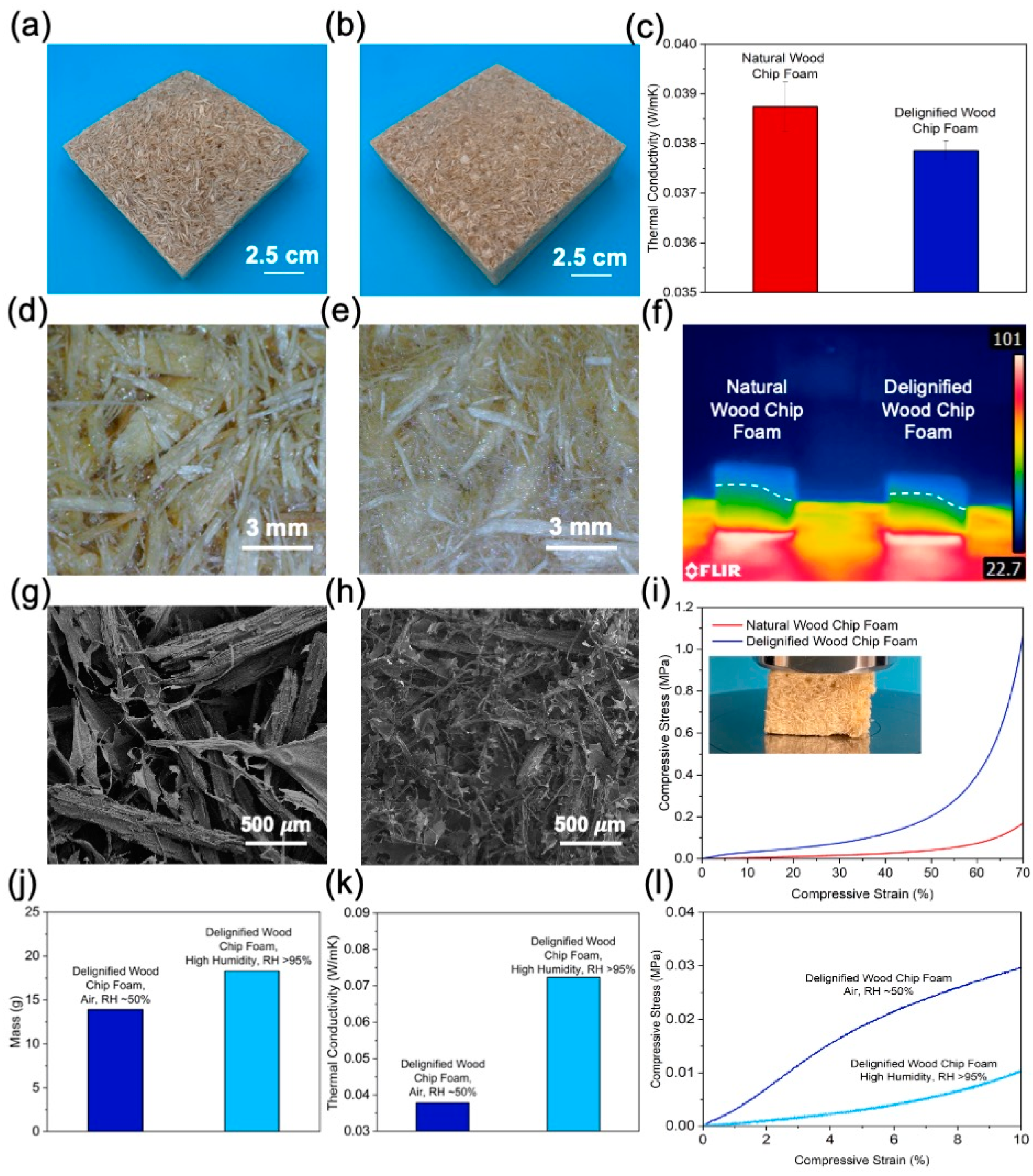 Buildings 13 00840 g003 Buildings 13 00840 g003