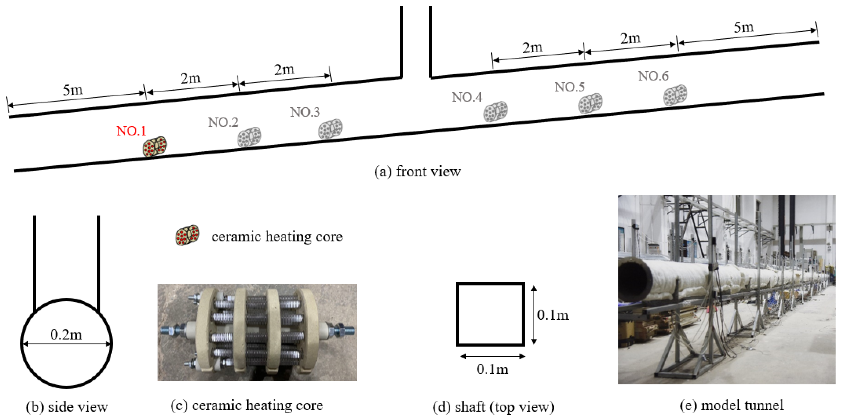Buildings 13 00842 g001 550
