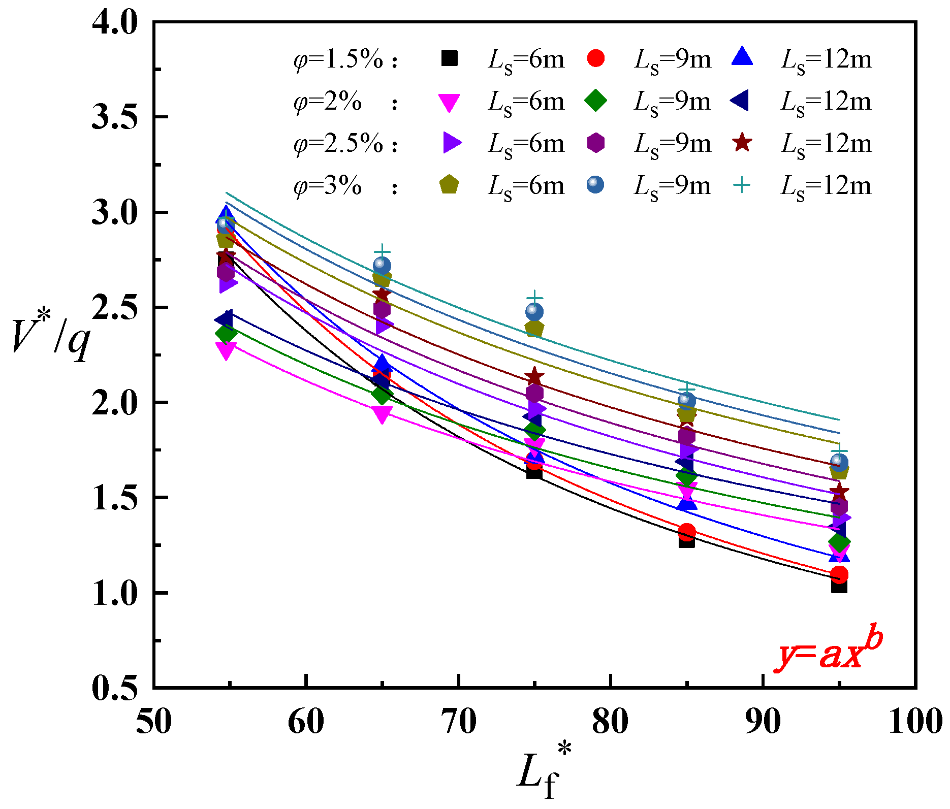 Buildings 13 00842 g008 550