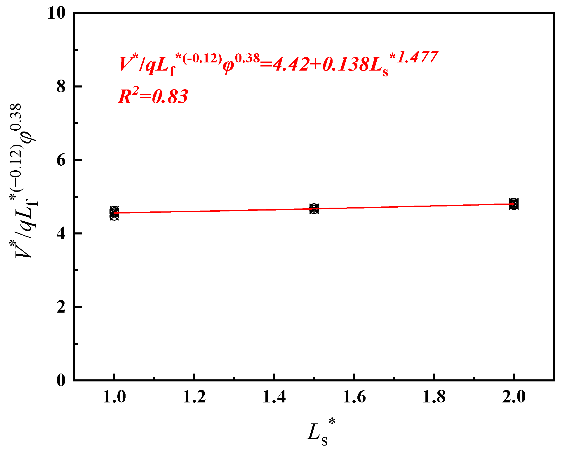 Buildings 13 00842 g011 550