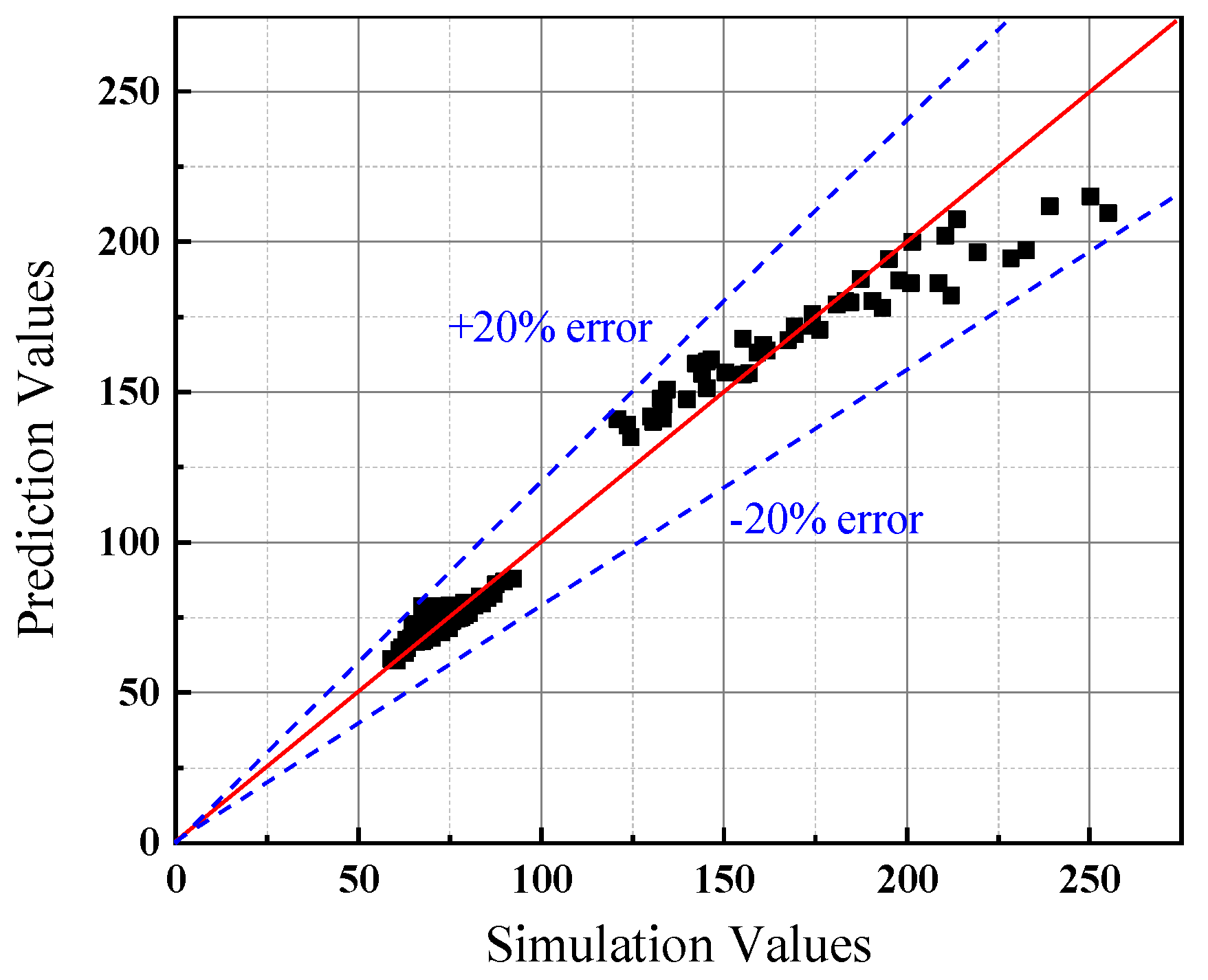 Buildings 13 00842 g019 550
