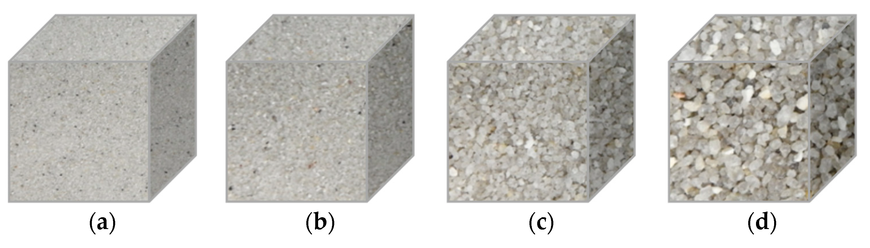 Buildings 13 00843 g004 Buildings 13 00843 g004