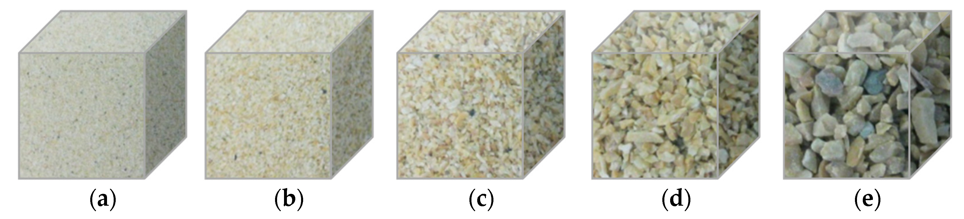 Buildings 13 00843 g005 Buildings 13 00843 g005