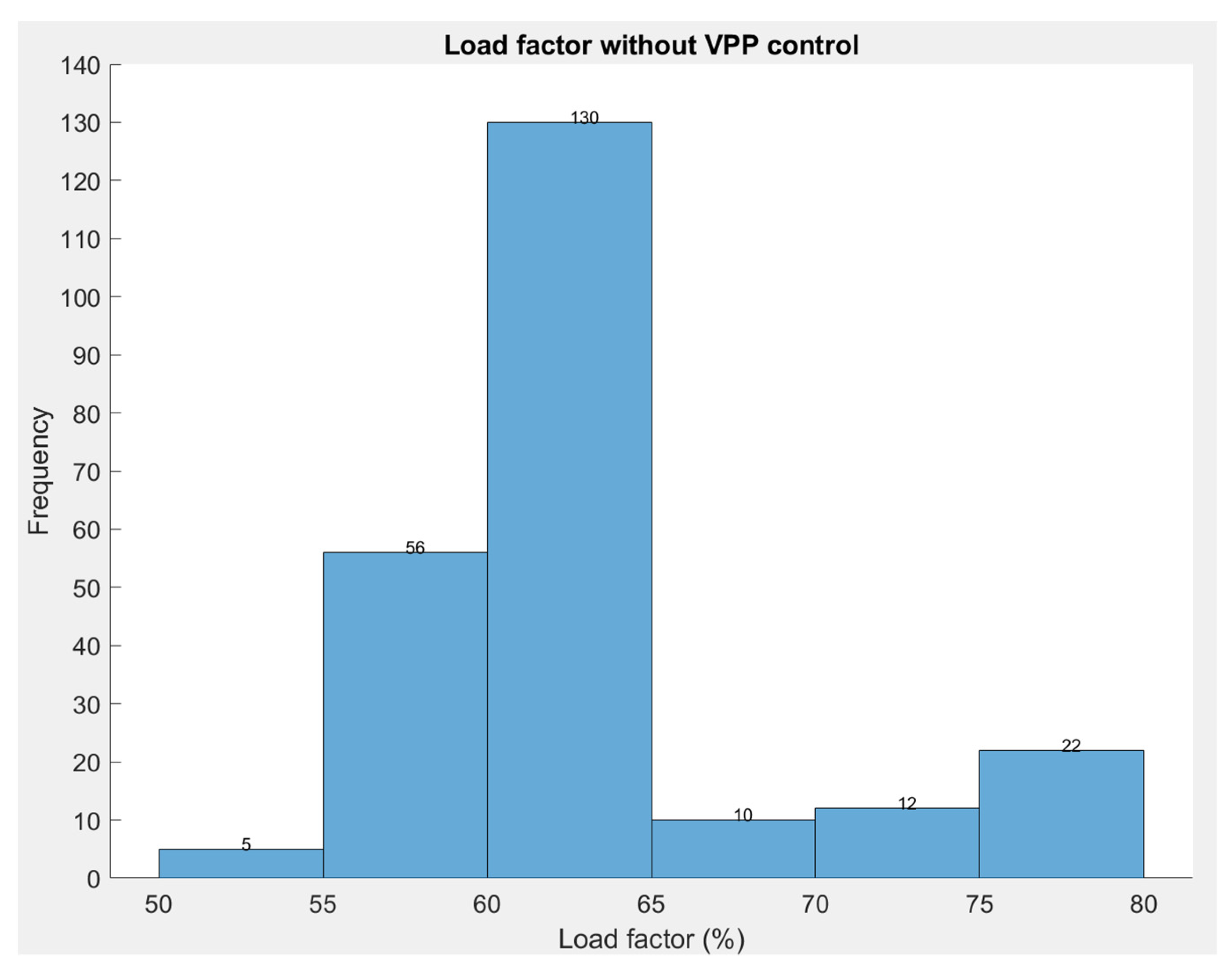 Buildings 13 00844 g011